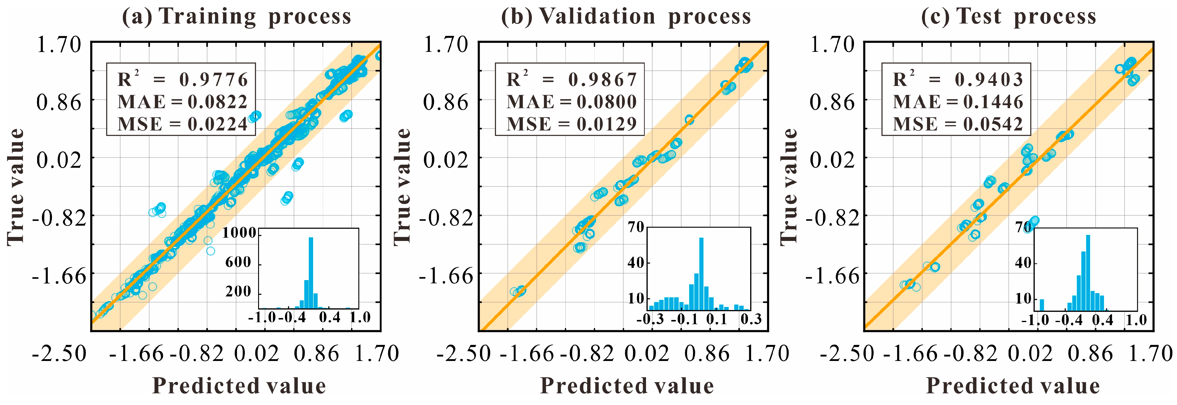 Sustainability 17 00266 g018