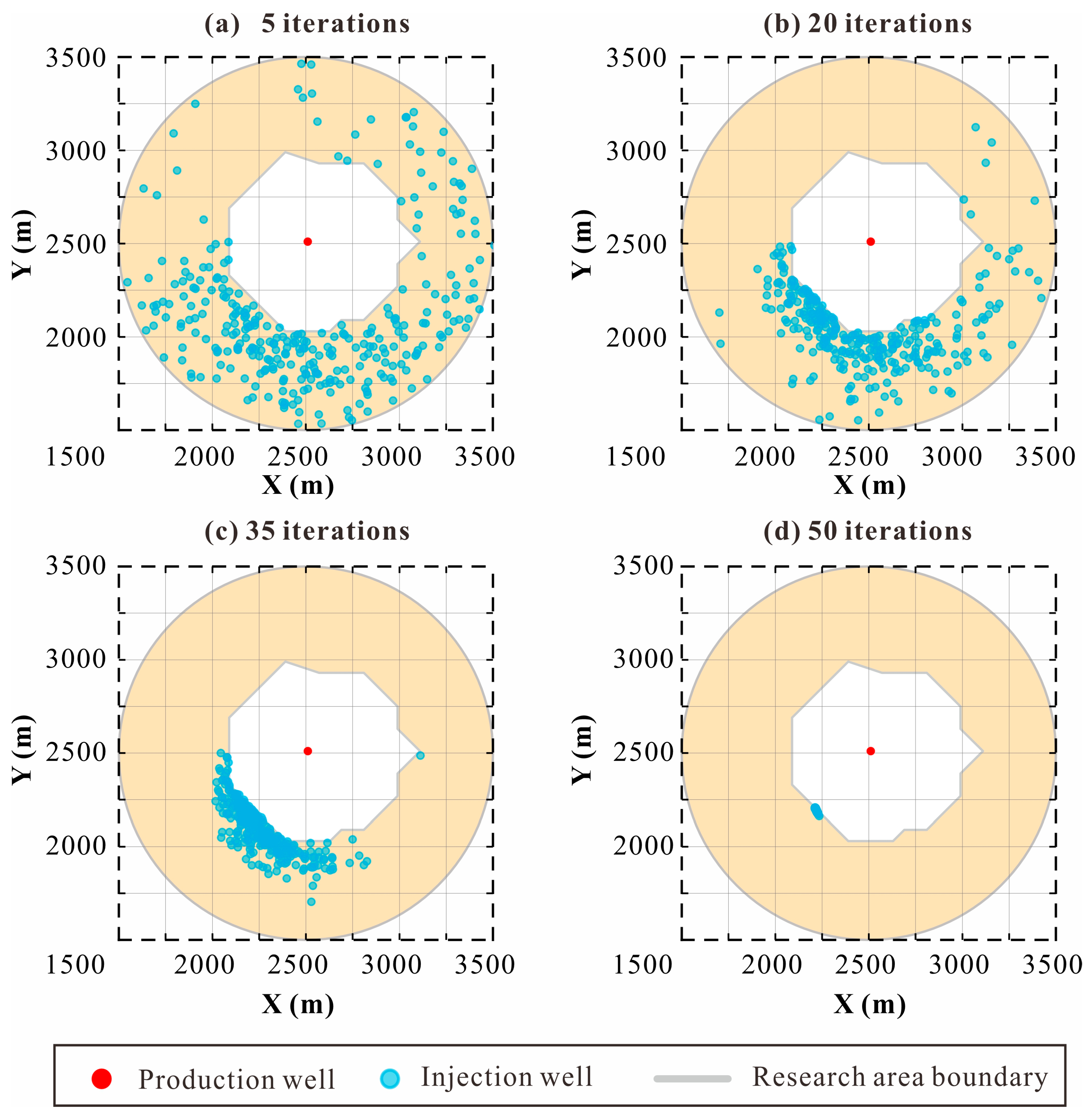 Sustainability 17 00266 g019