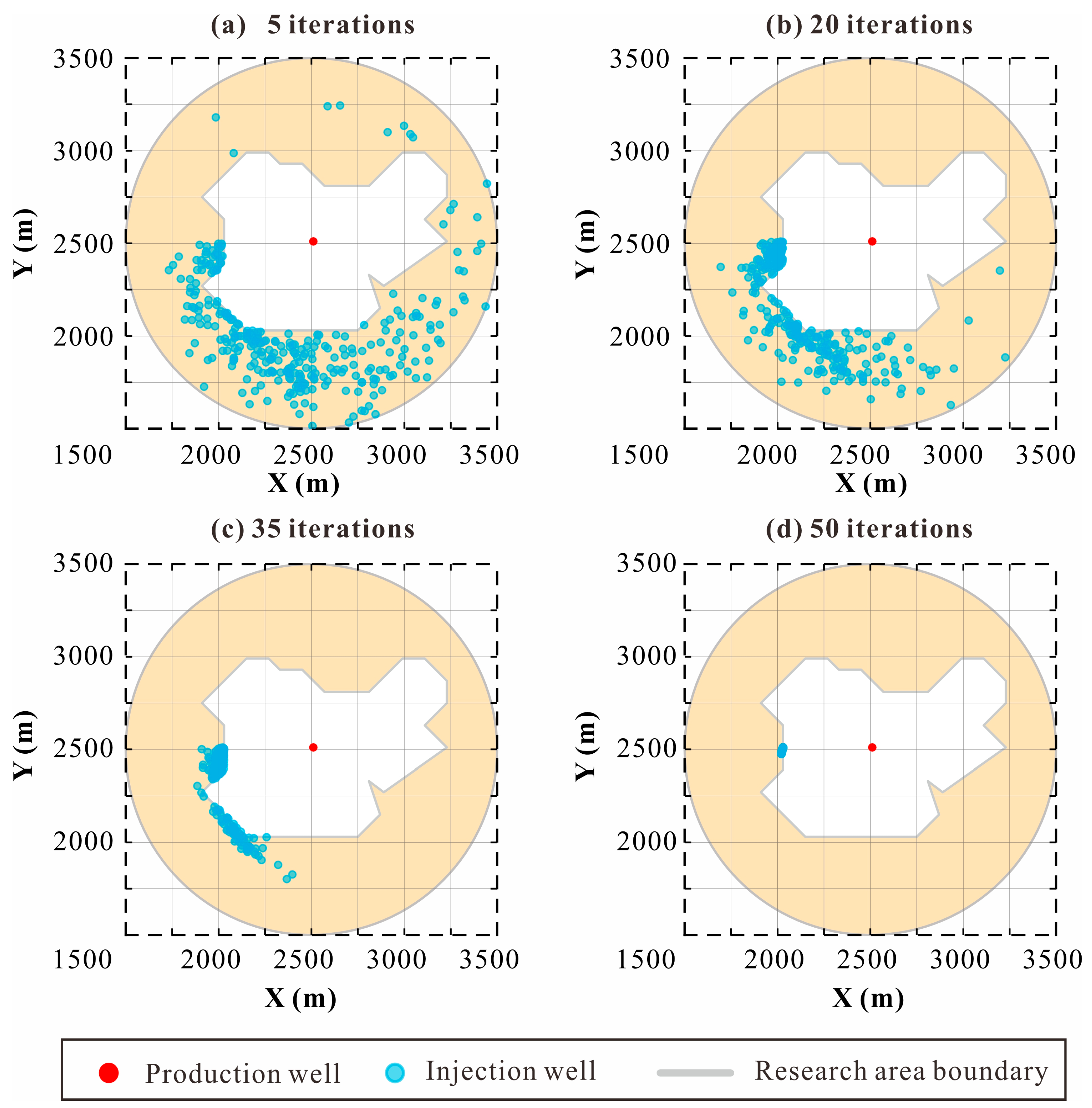 Sustainability 17 00266 g020