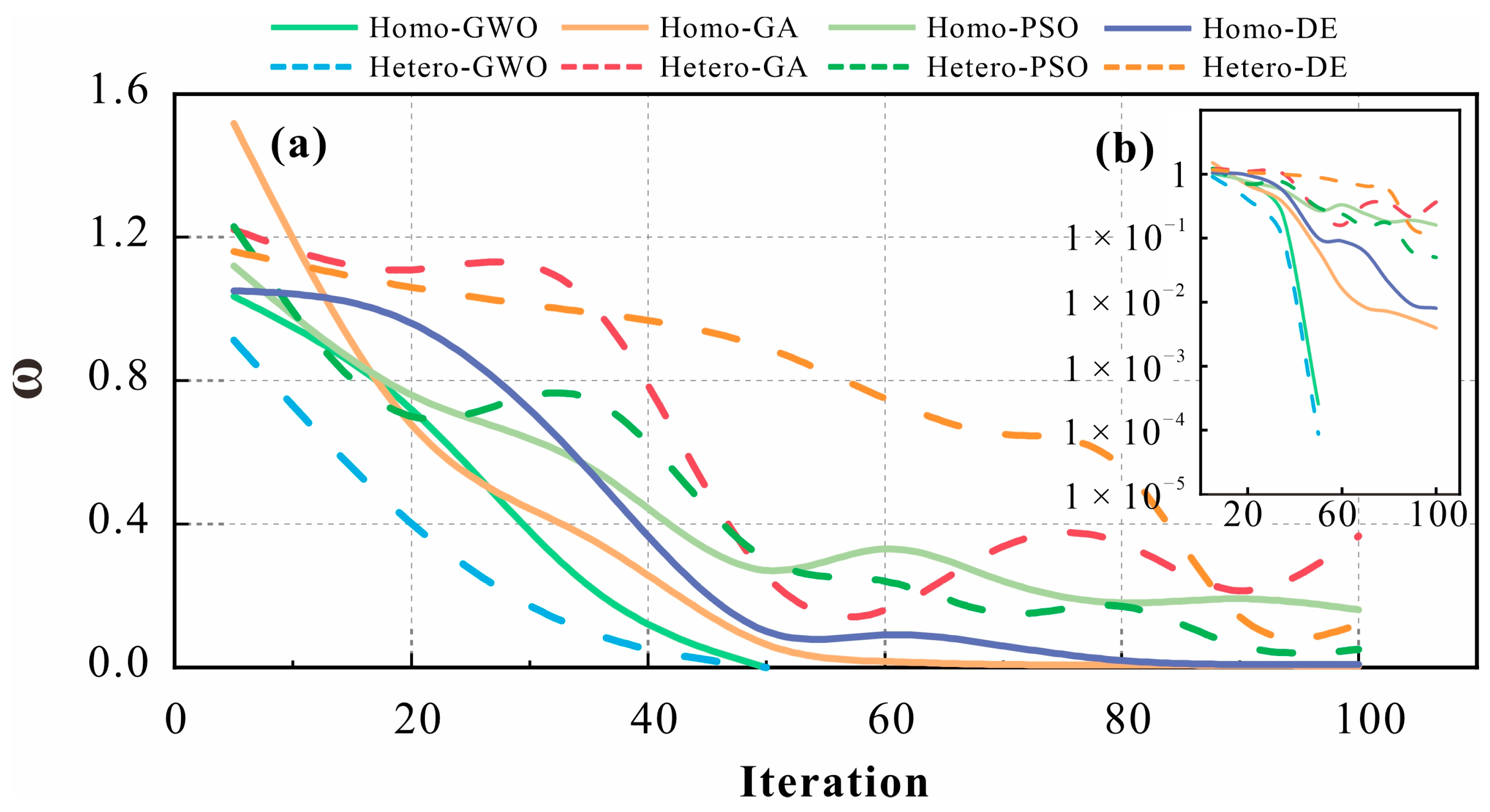 Sustainability 17 00266 g024