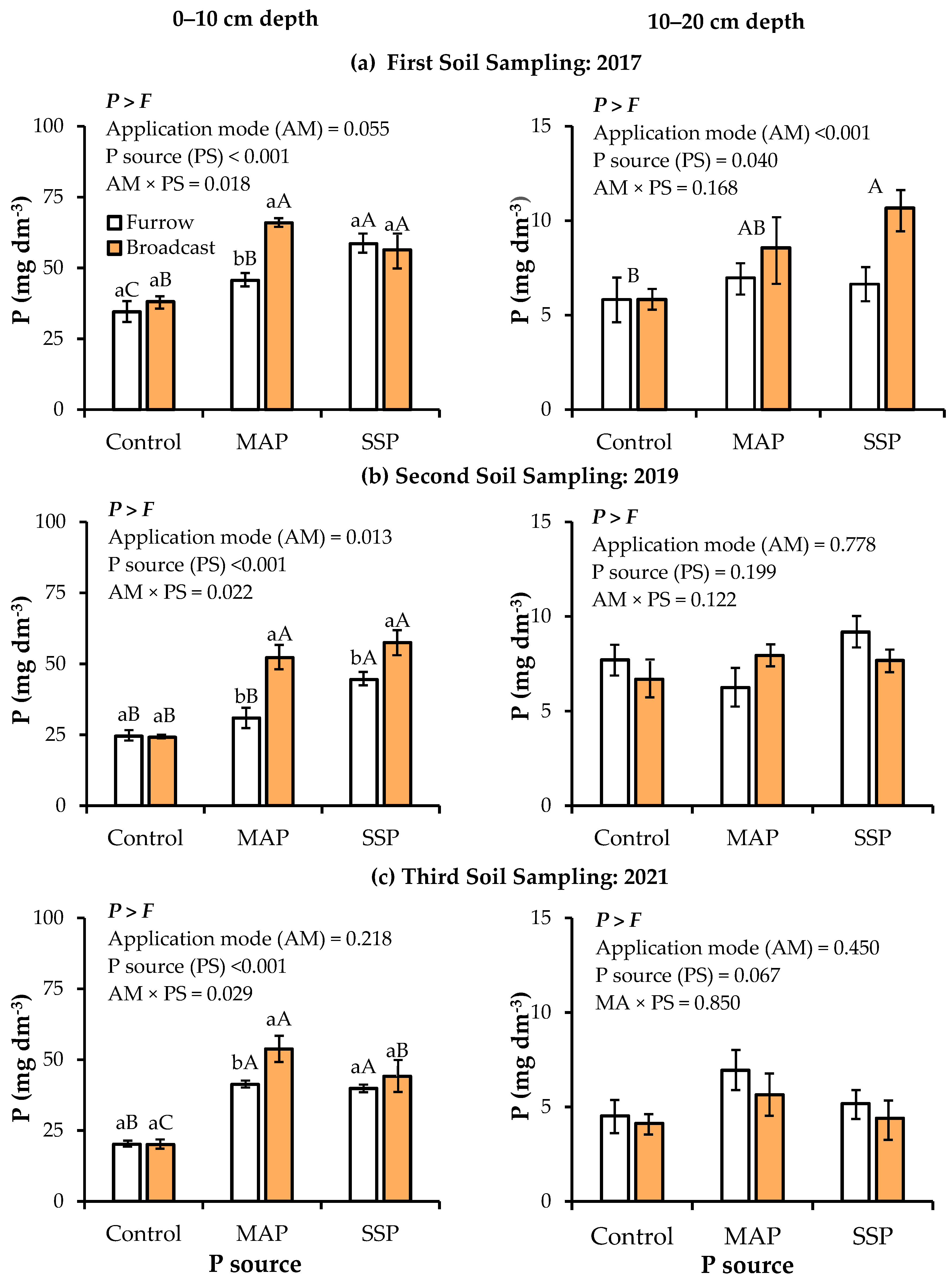 Sustainability 17 00268 g002