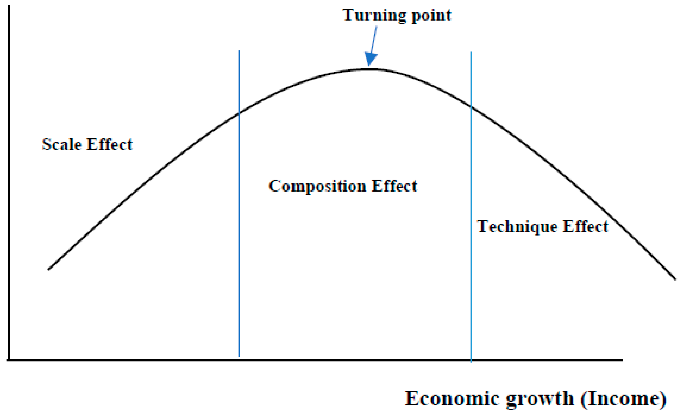 Sustainability 17 00269 g001