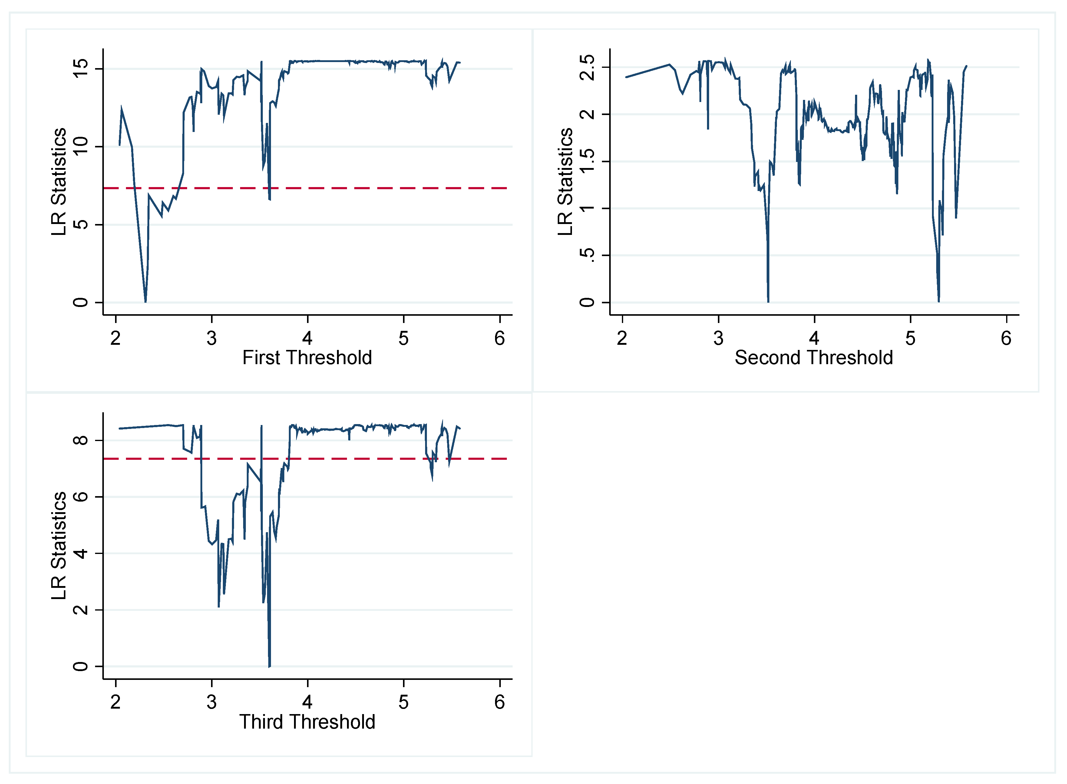 Sustainability 17 00274 g003