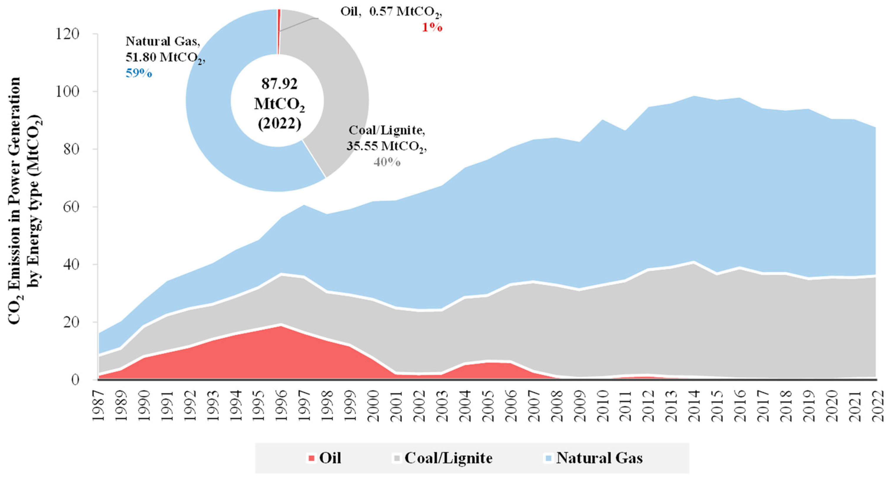 Sustainability 17 00276 g002