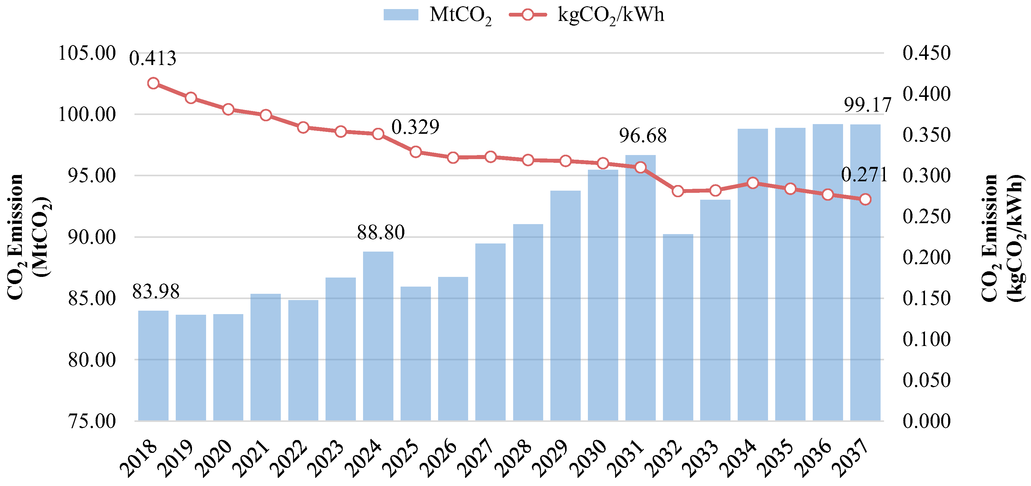 Sustainability 17 00276 g004
