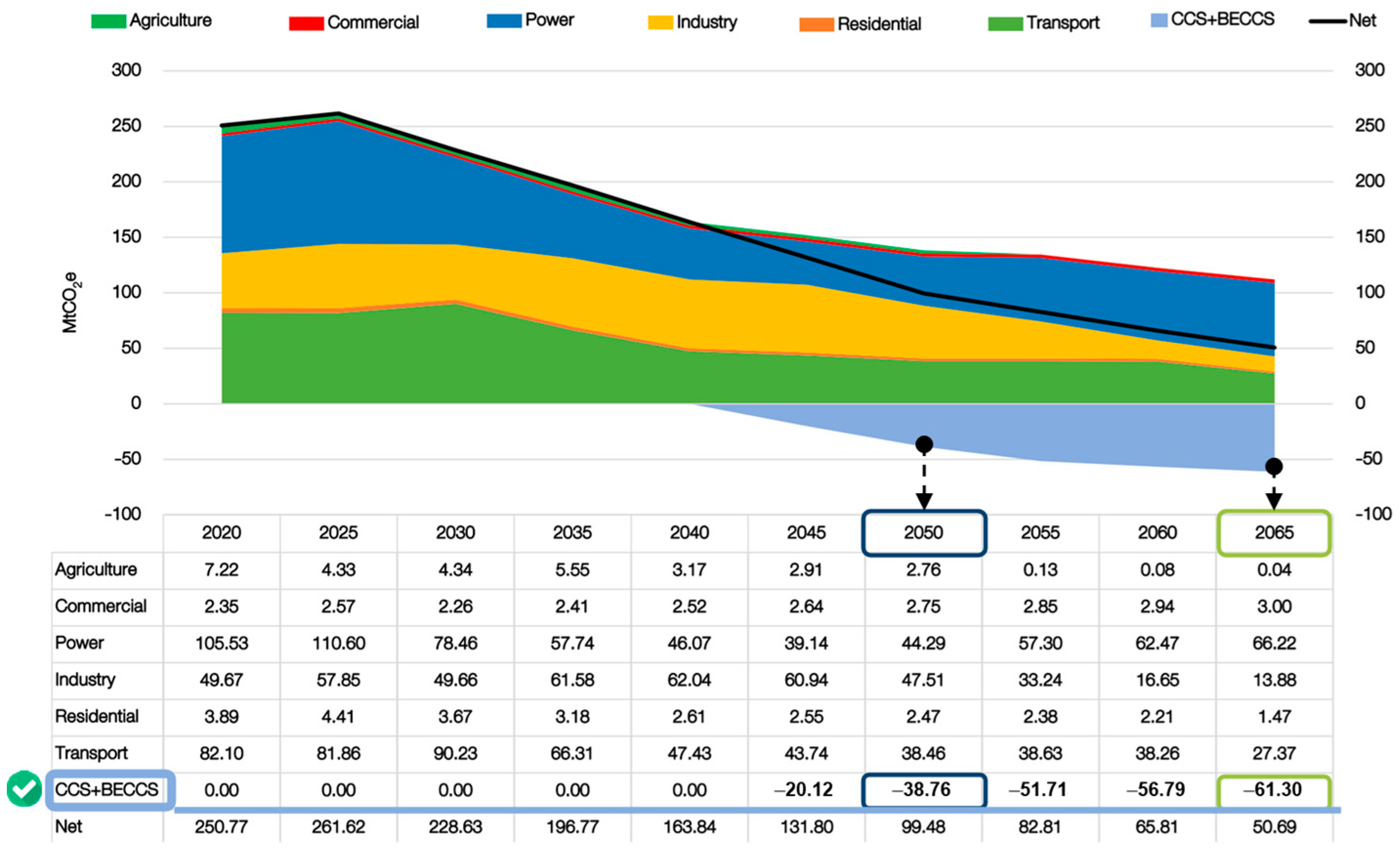 Sustainability 17 00276 g006
