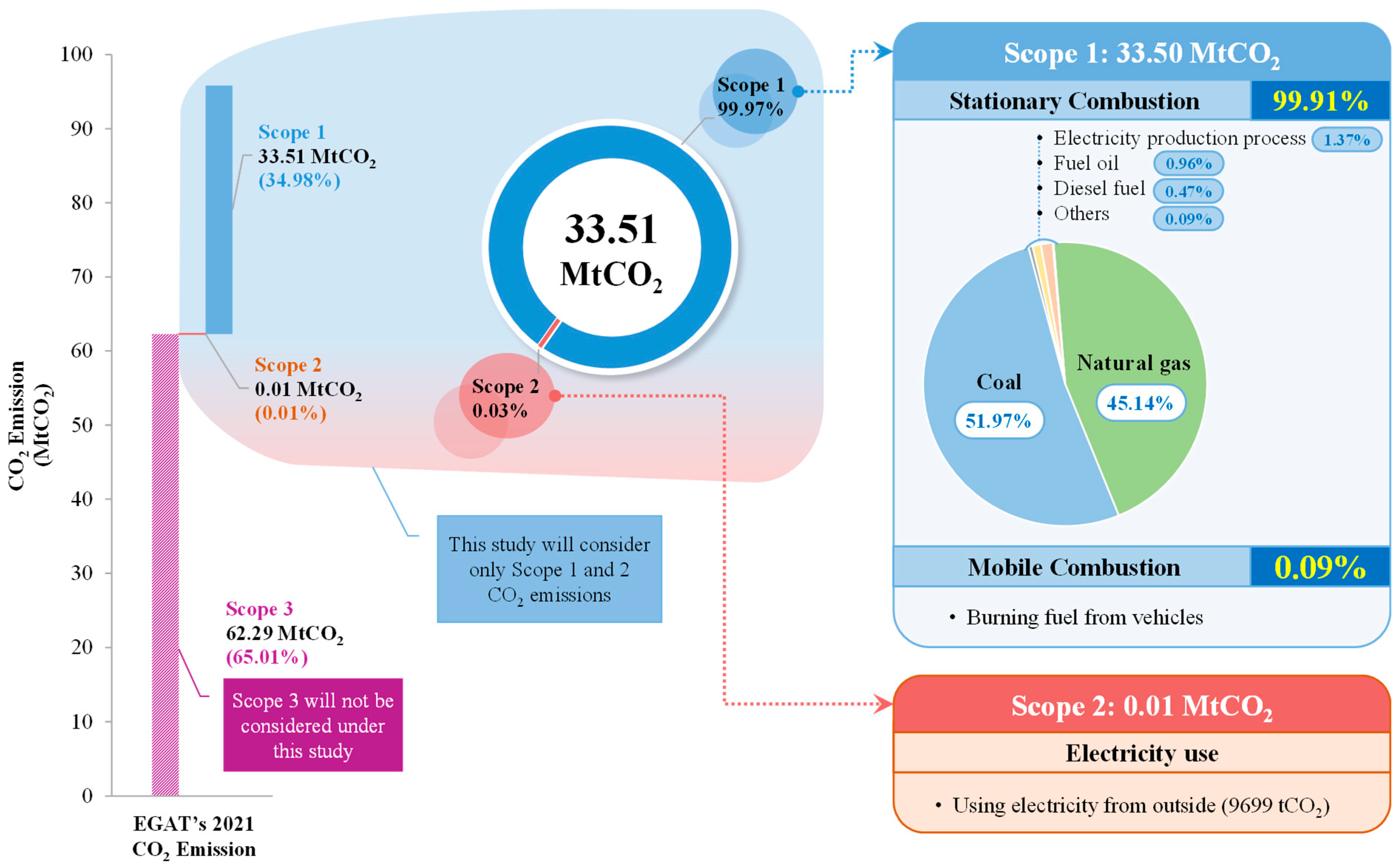 Sustainability 17 00276 g008