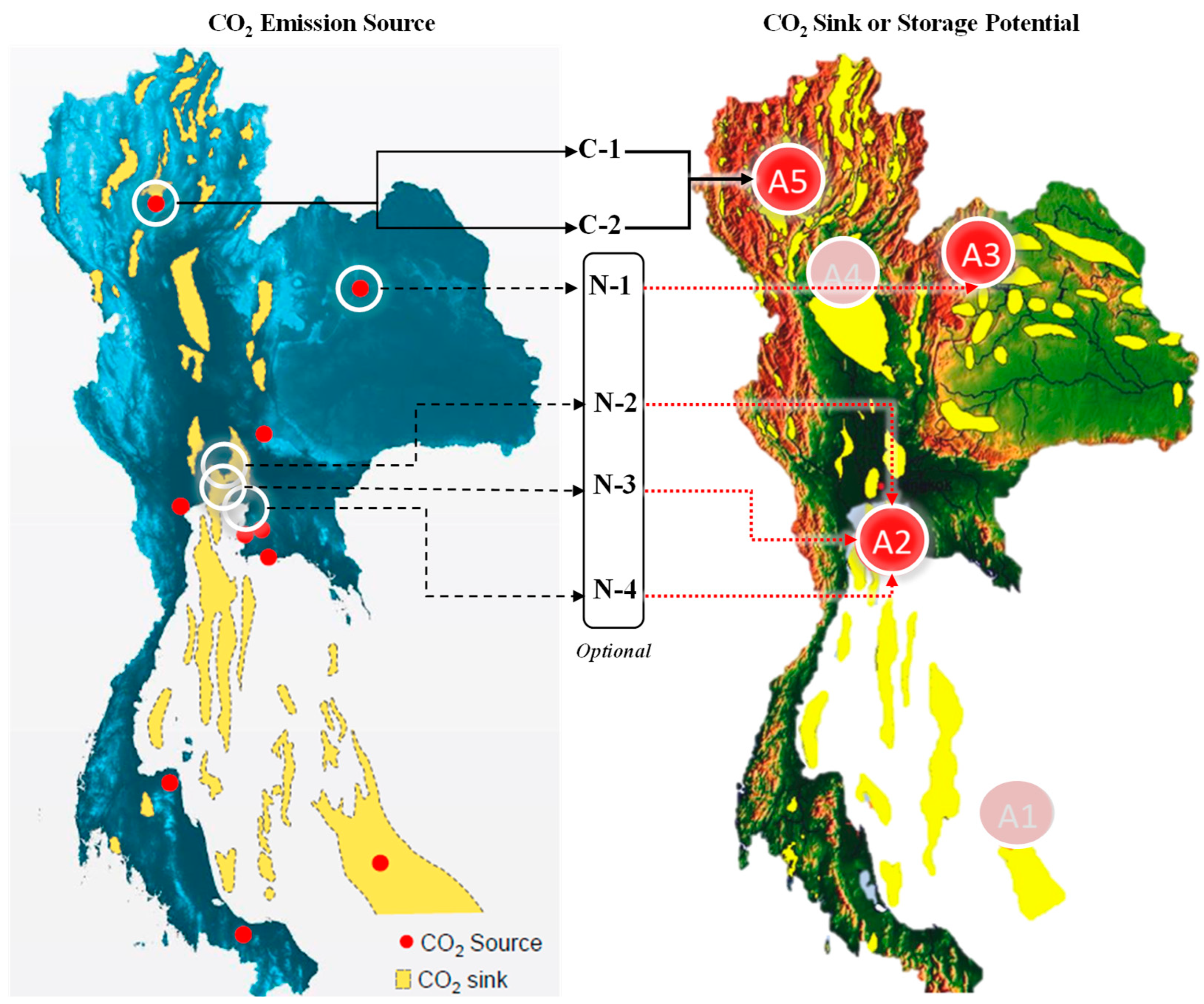 Sustainability 17 00276 g010