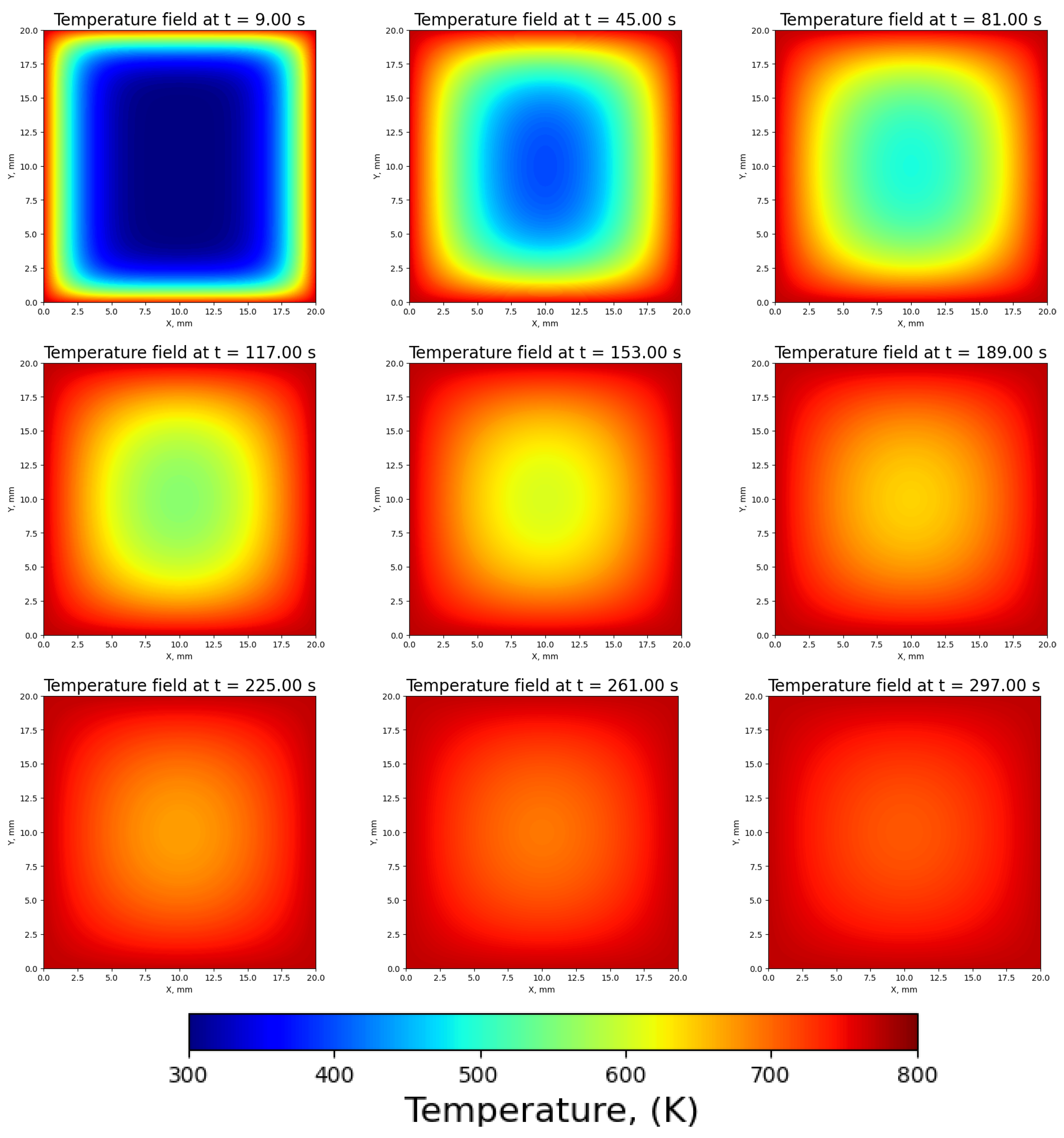 Sustainability 17 00279 g003