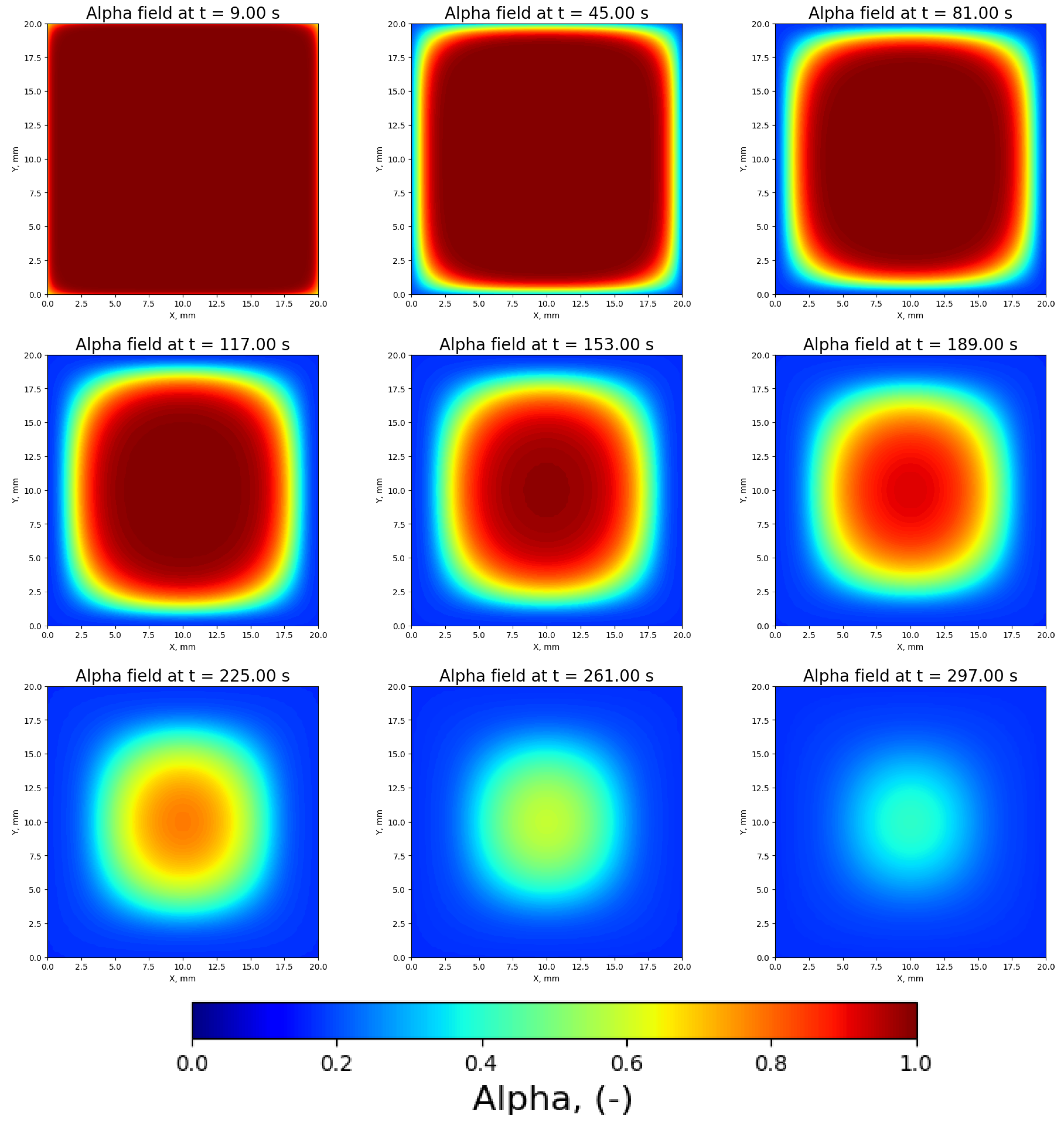 Sustainability 17 00279 g004