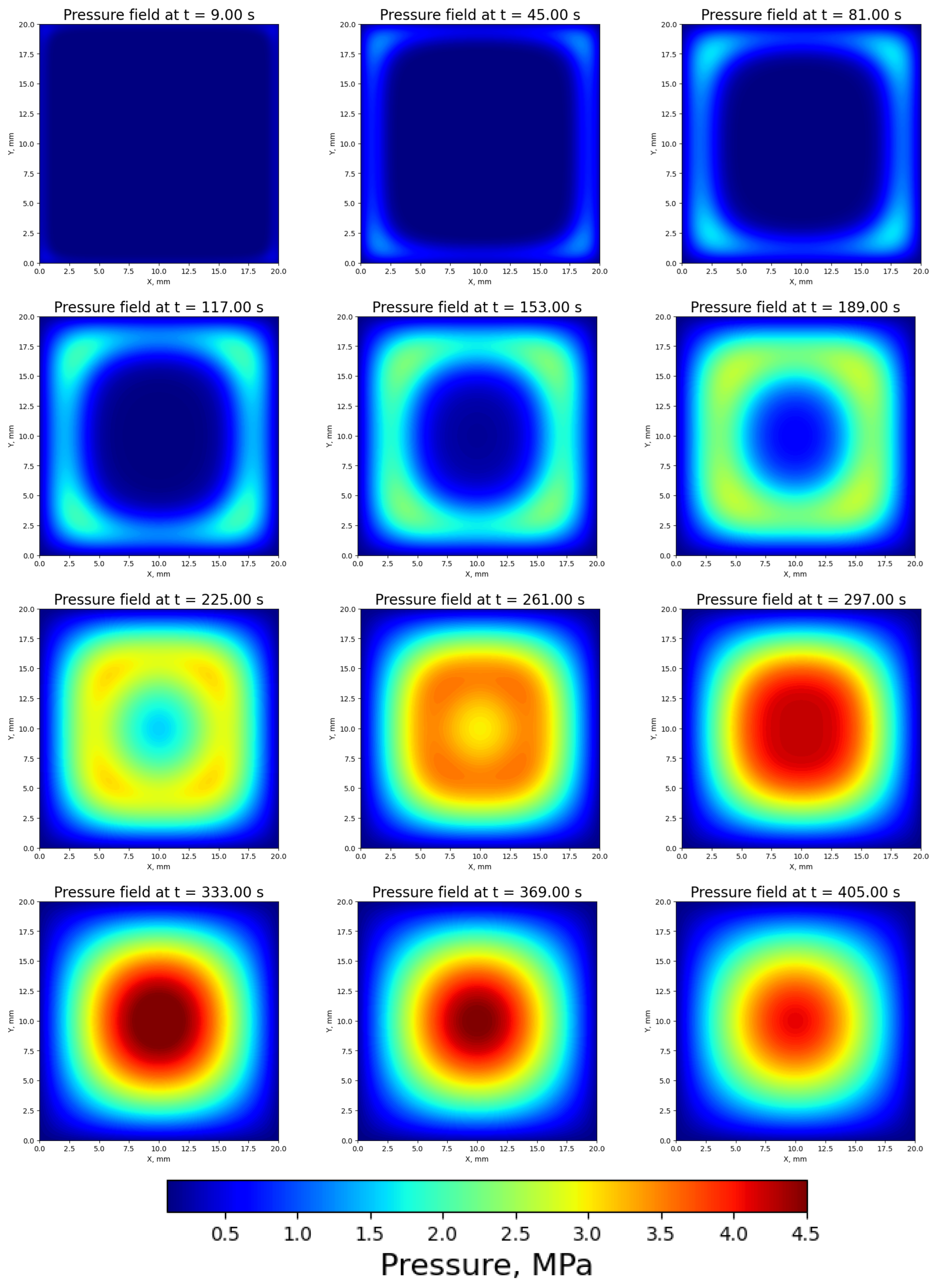 Sustainability 17 00279 g005