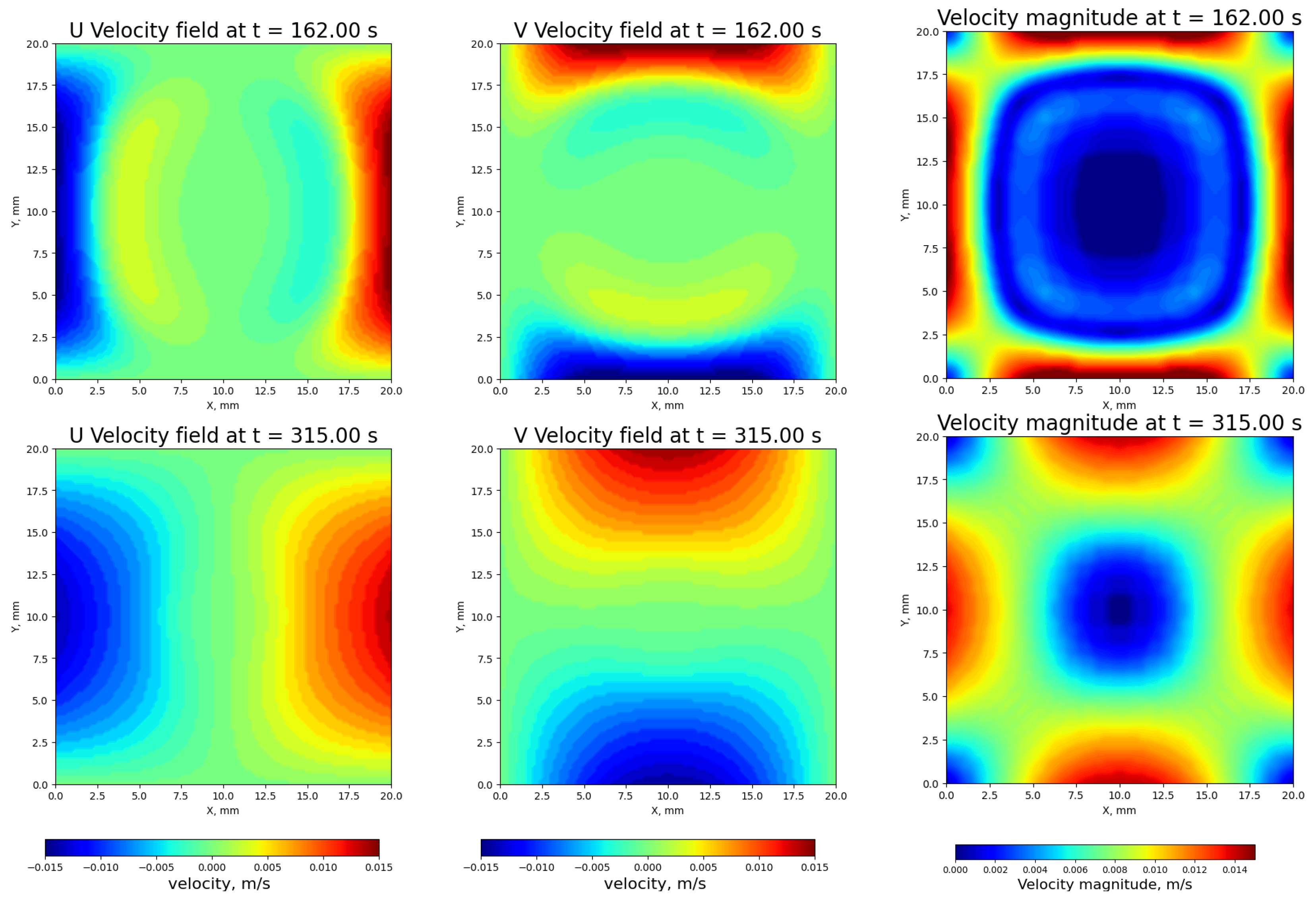Sustainability 17 00279 g006