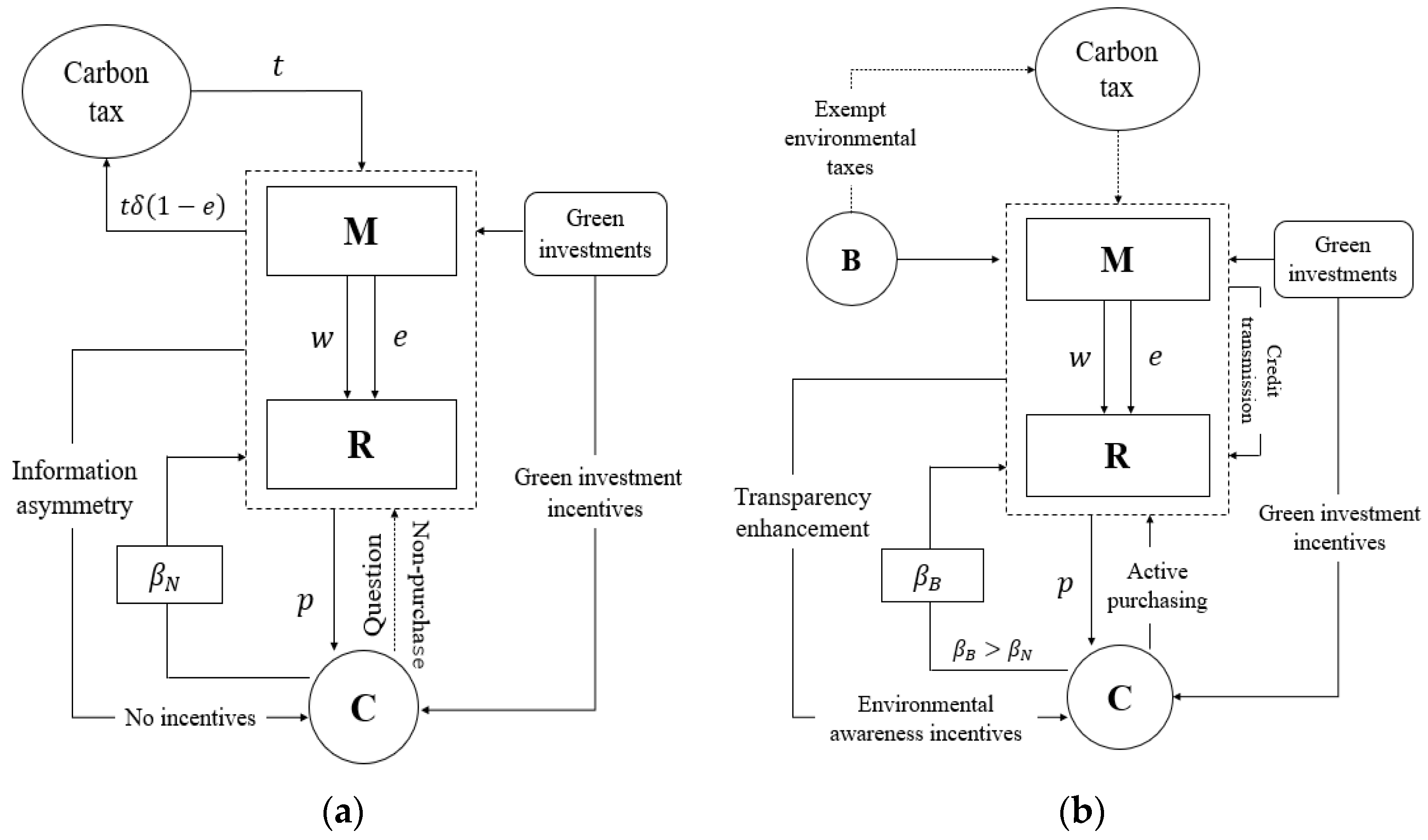 Sustainability 17 00284 g001