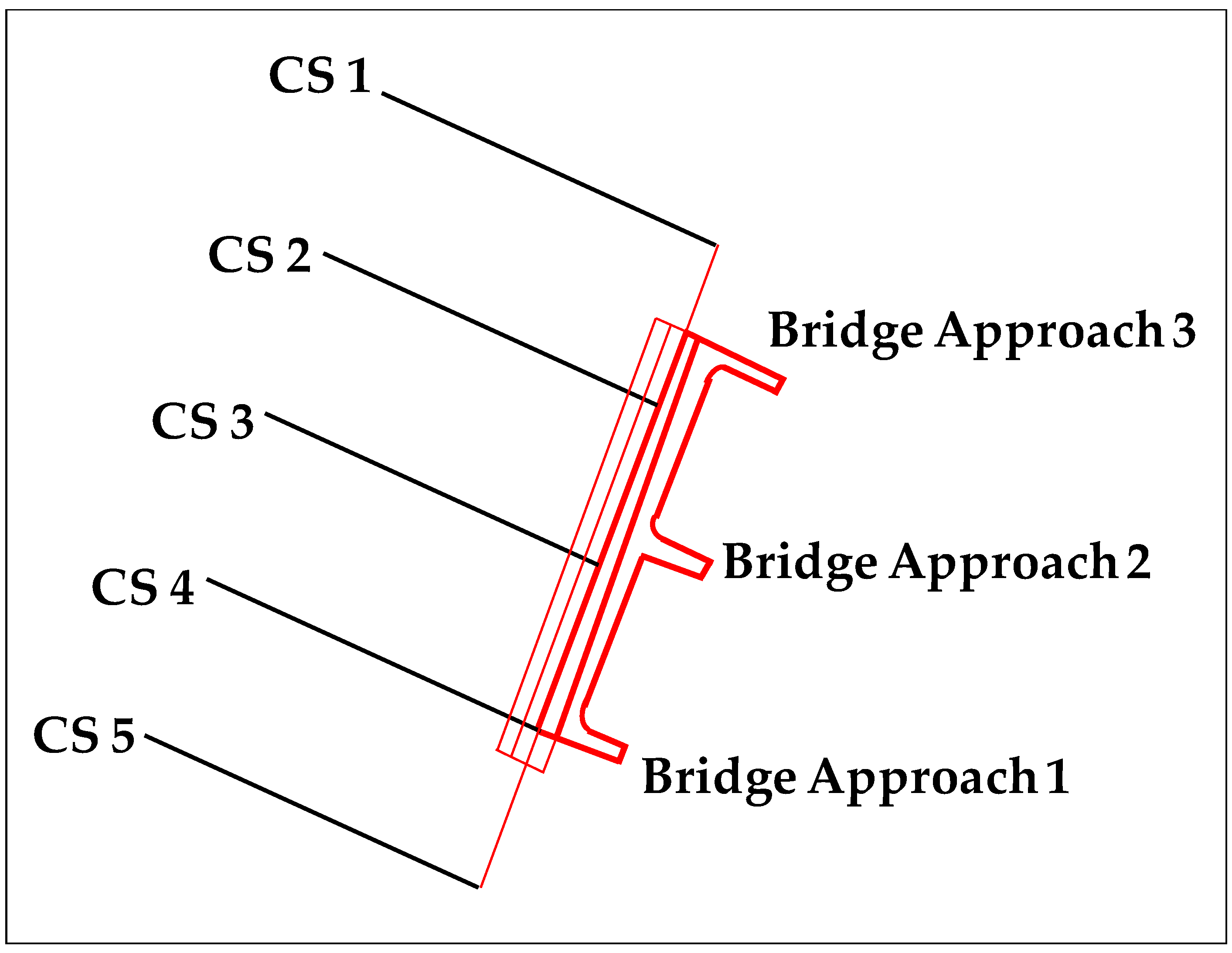 Sustainability 17 00285 g002