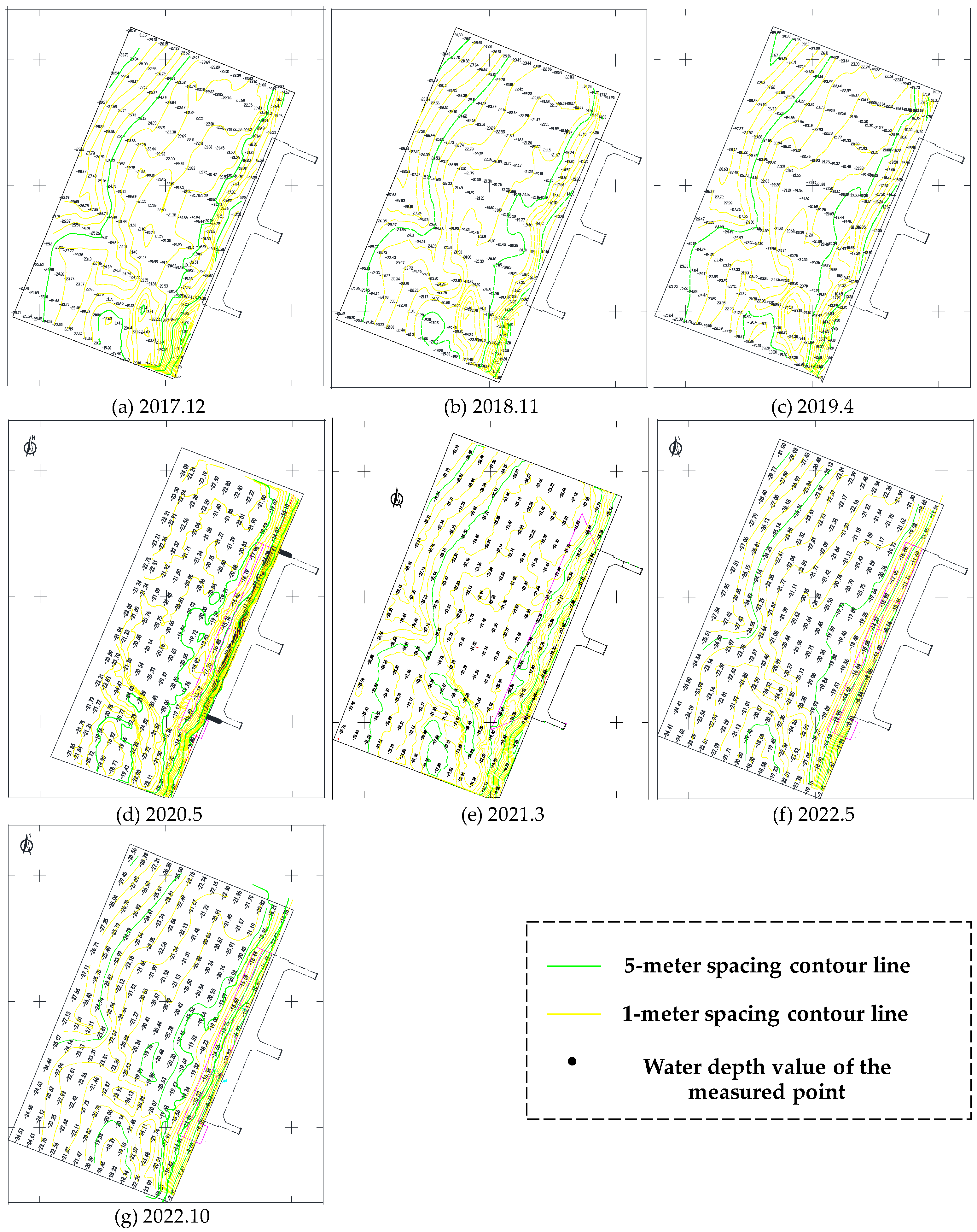 Sustainability 17 00285 g003