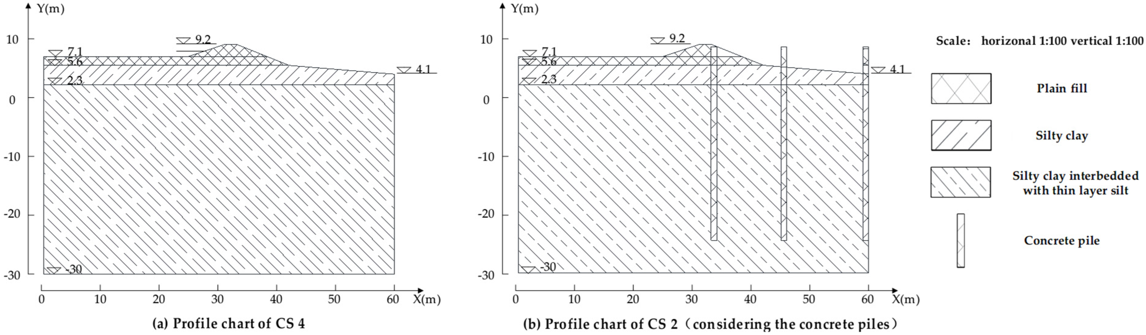 Sustainability 17 00285 g006