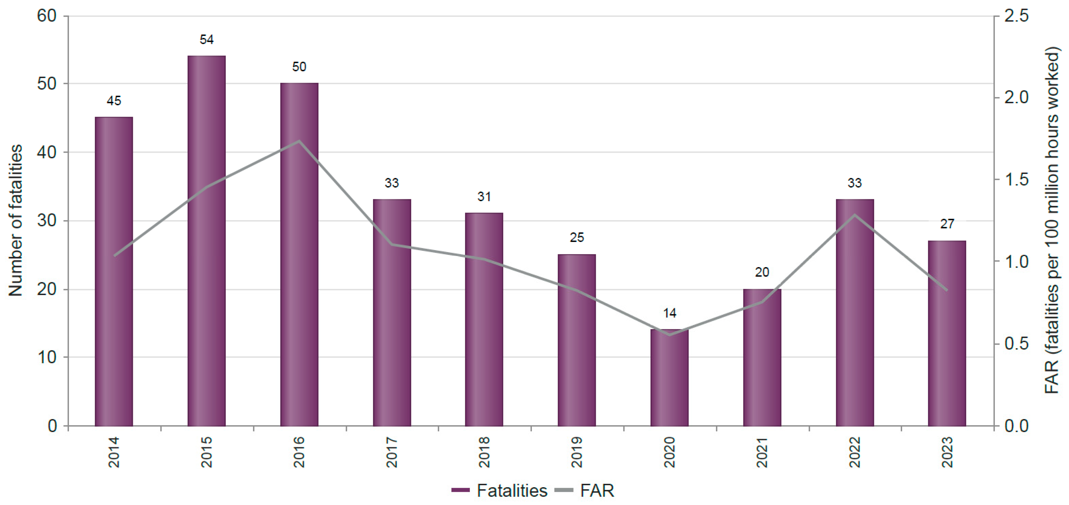 Sustainability 17 00286 g002 Sustainability 17 00286 g002