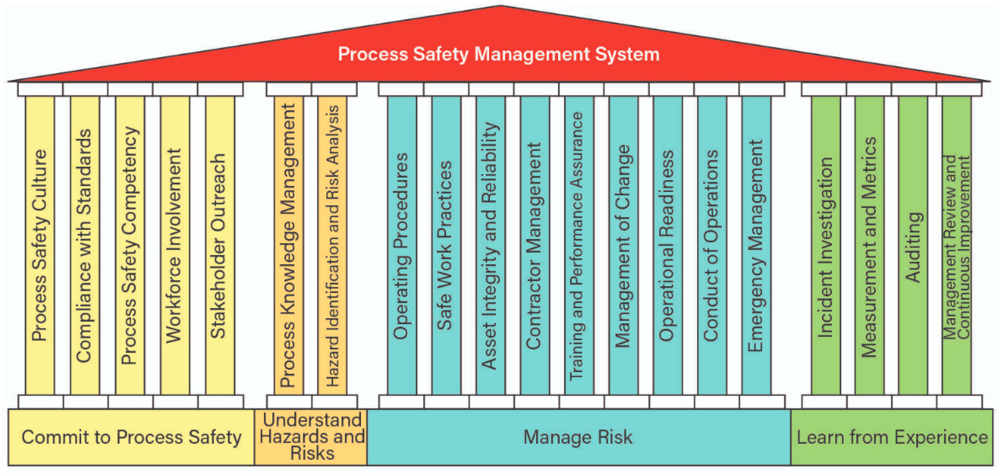 Sustainability 17 00286 g004 Sustainability 17 00286 g004