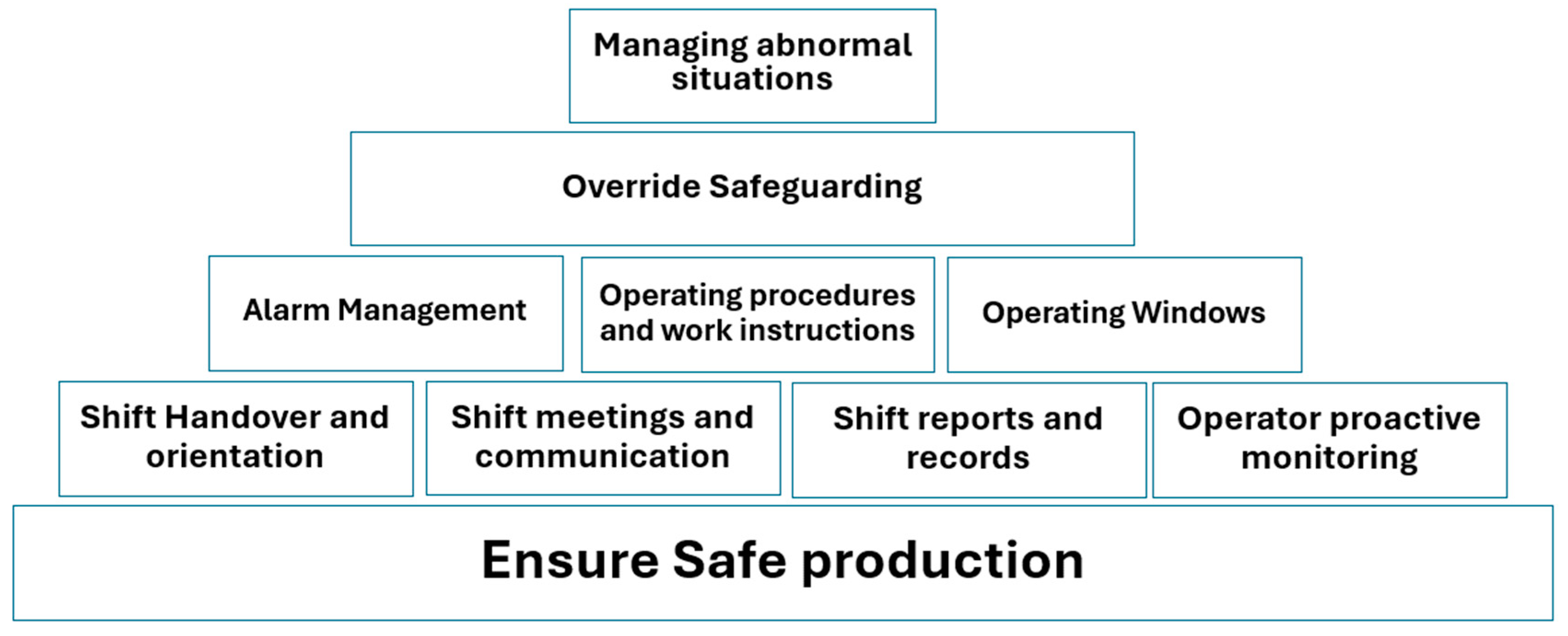 Sustainability 17 00286 g009 Sustainability 17 00286 g009
