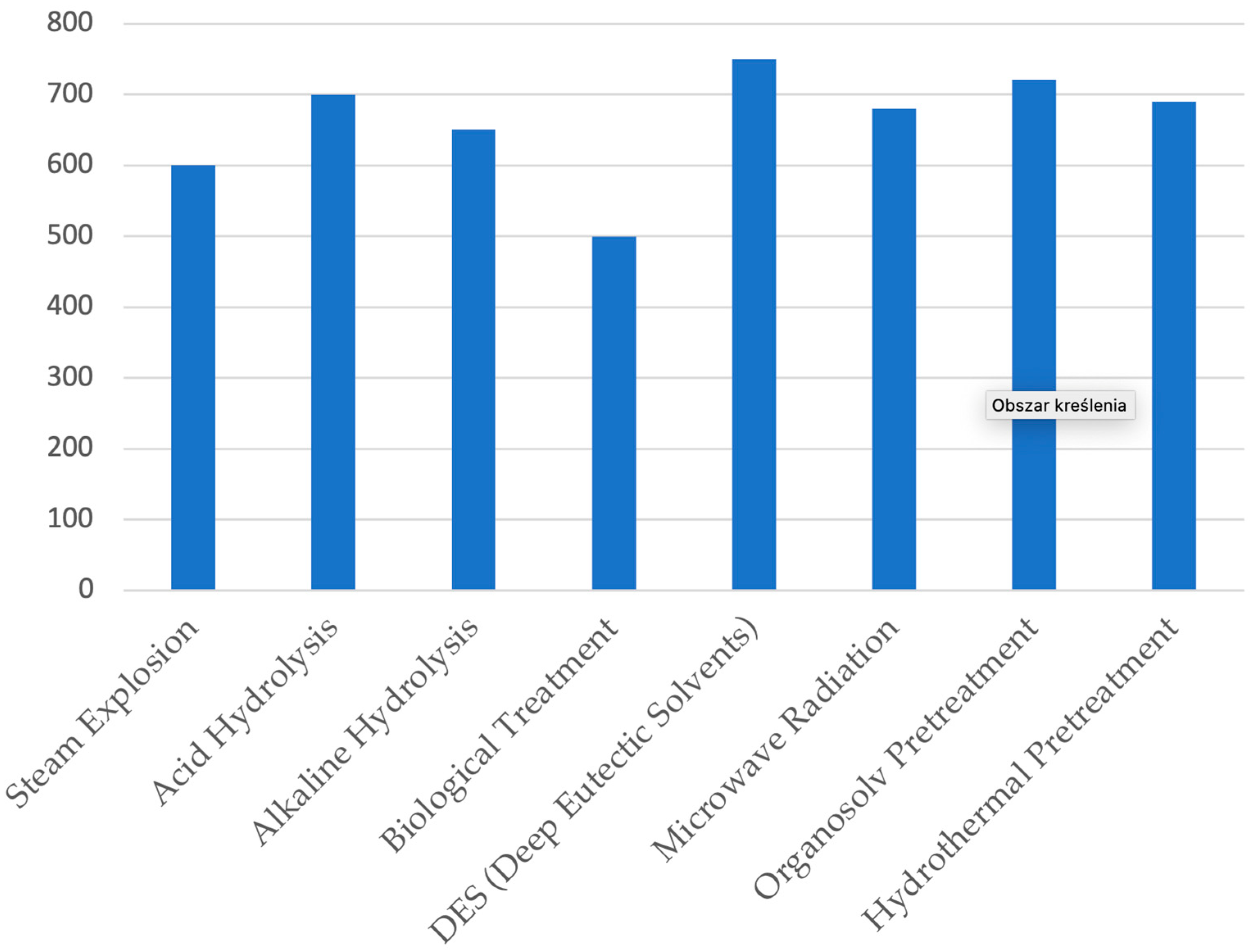 Sustainability 17 00287 g001