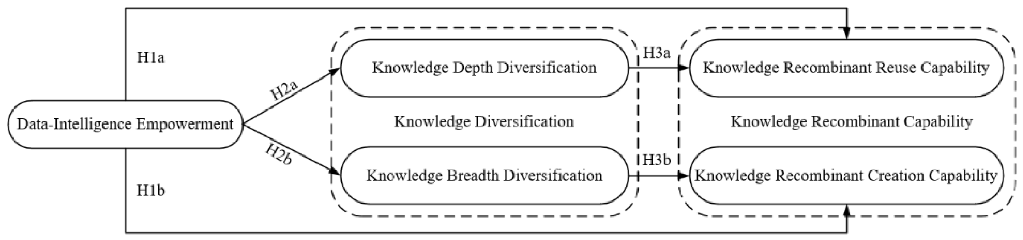 Sustainability 17 00291 g001