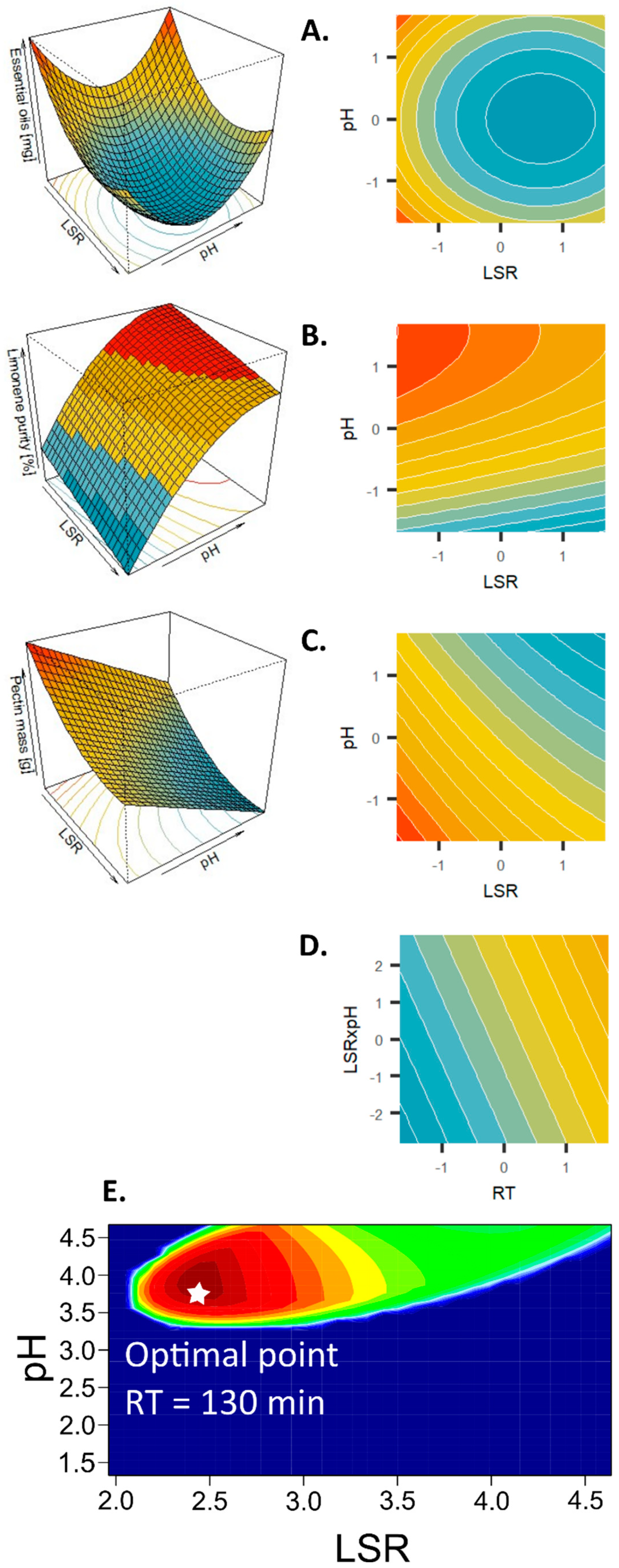 Sustainability 17 00293 g002