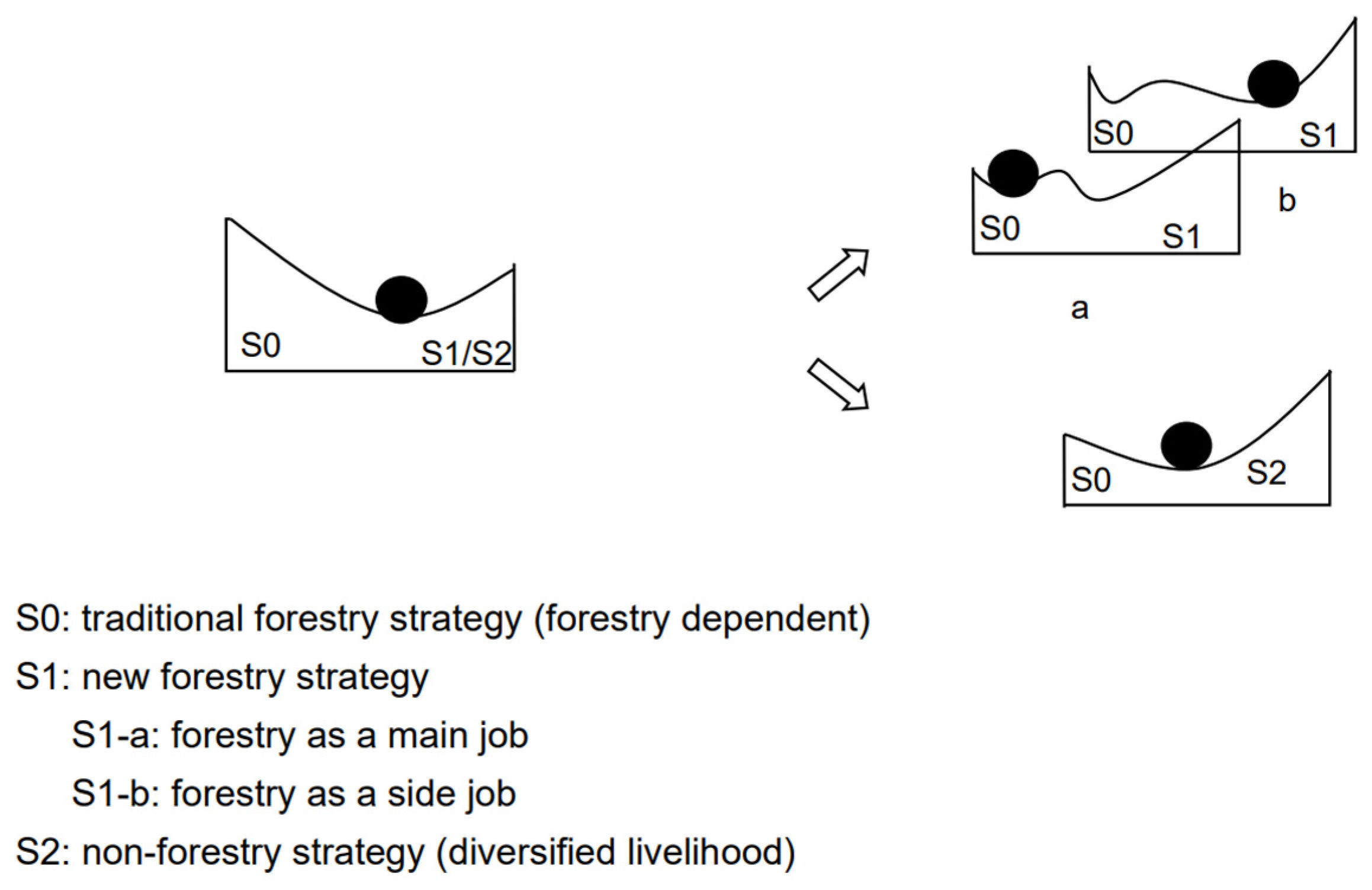 Sustainability 17 00298 g002
