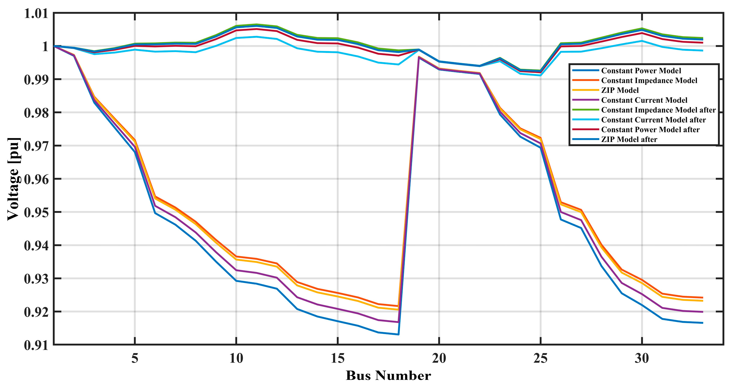 Sustainability 17 00300 g003