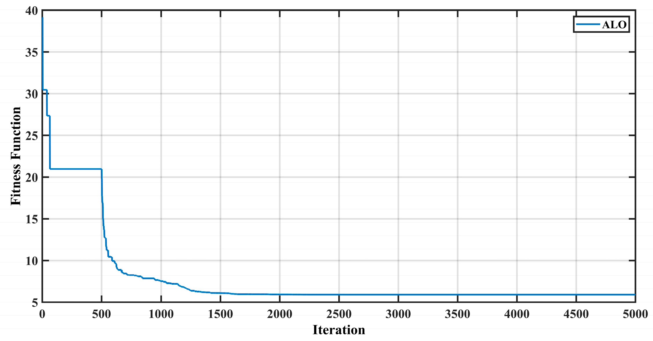Sustainability 17 00300 g004