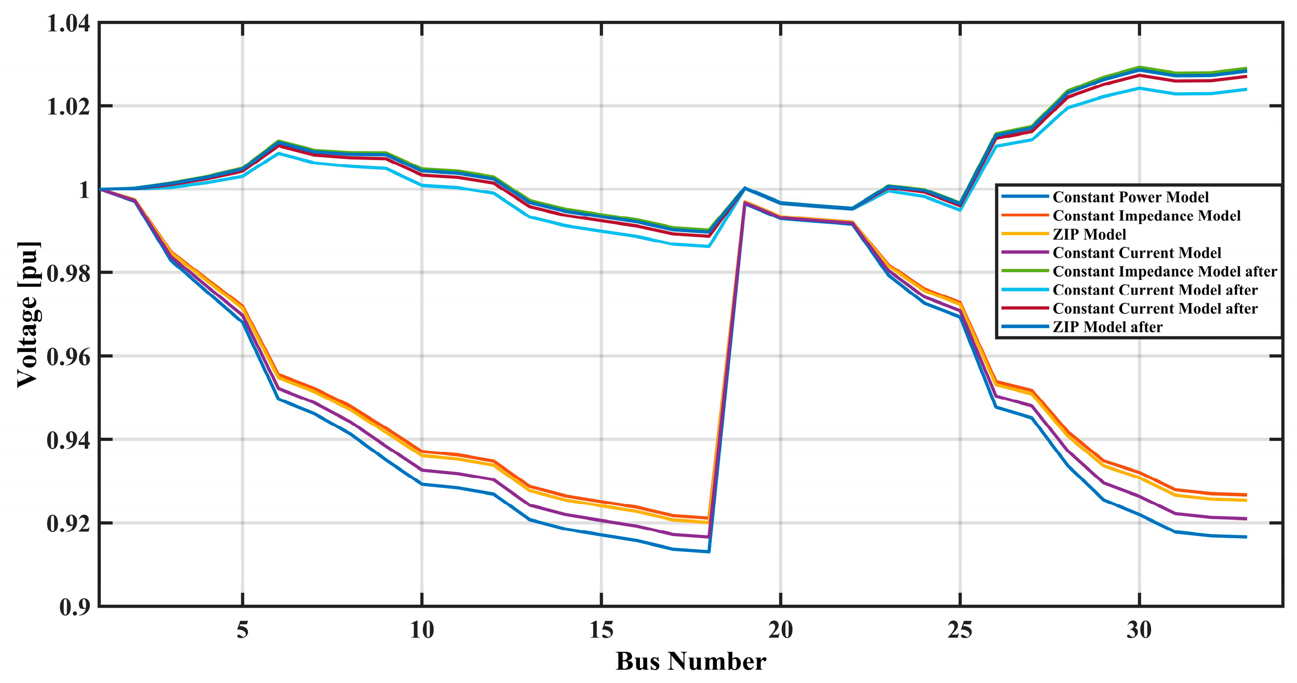 Sustainability 17 00300 g005