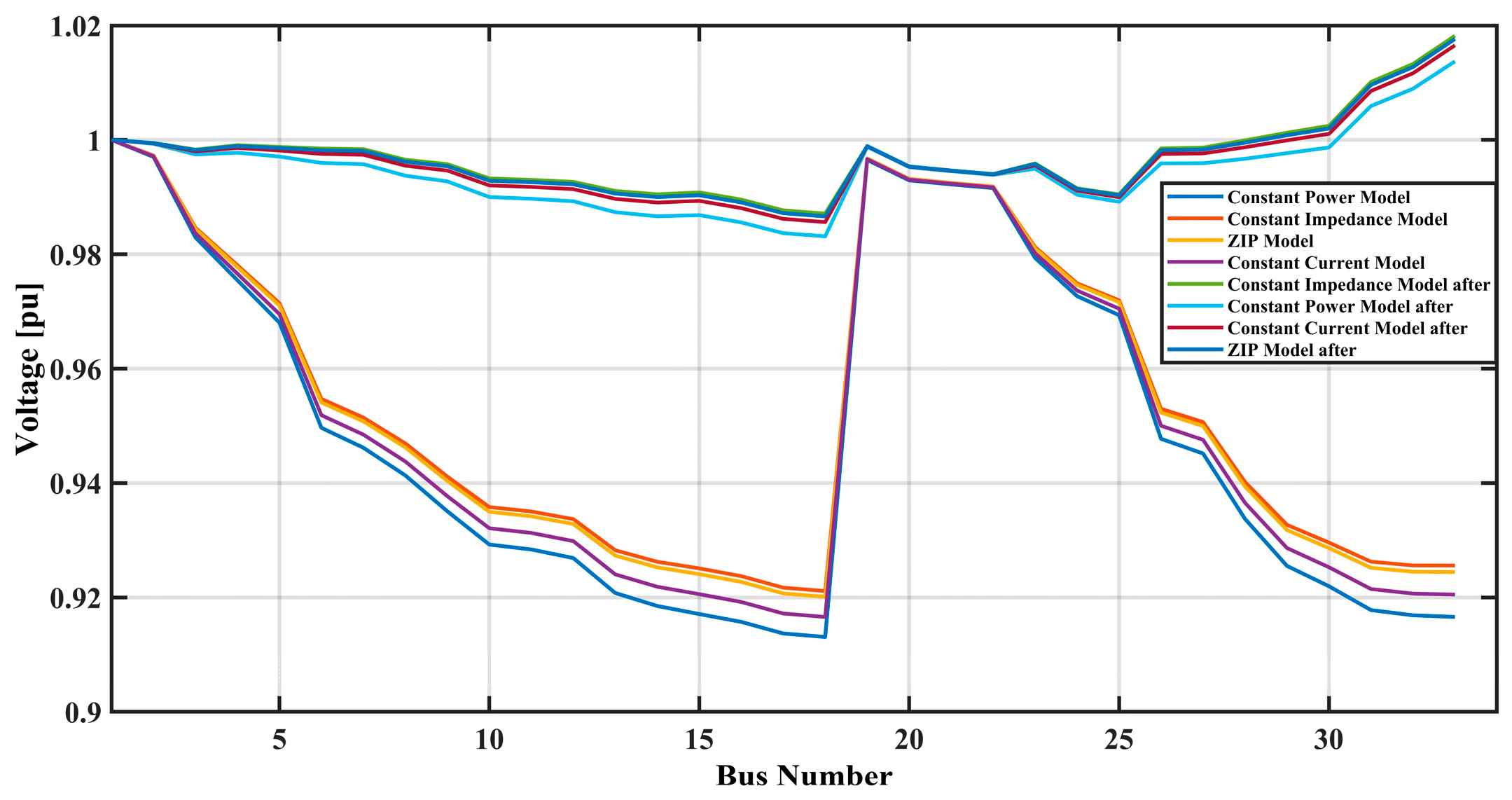 Sustainability 17 00300 g007