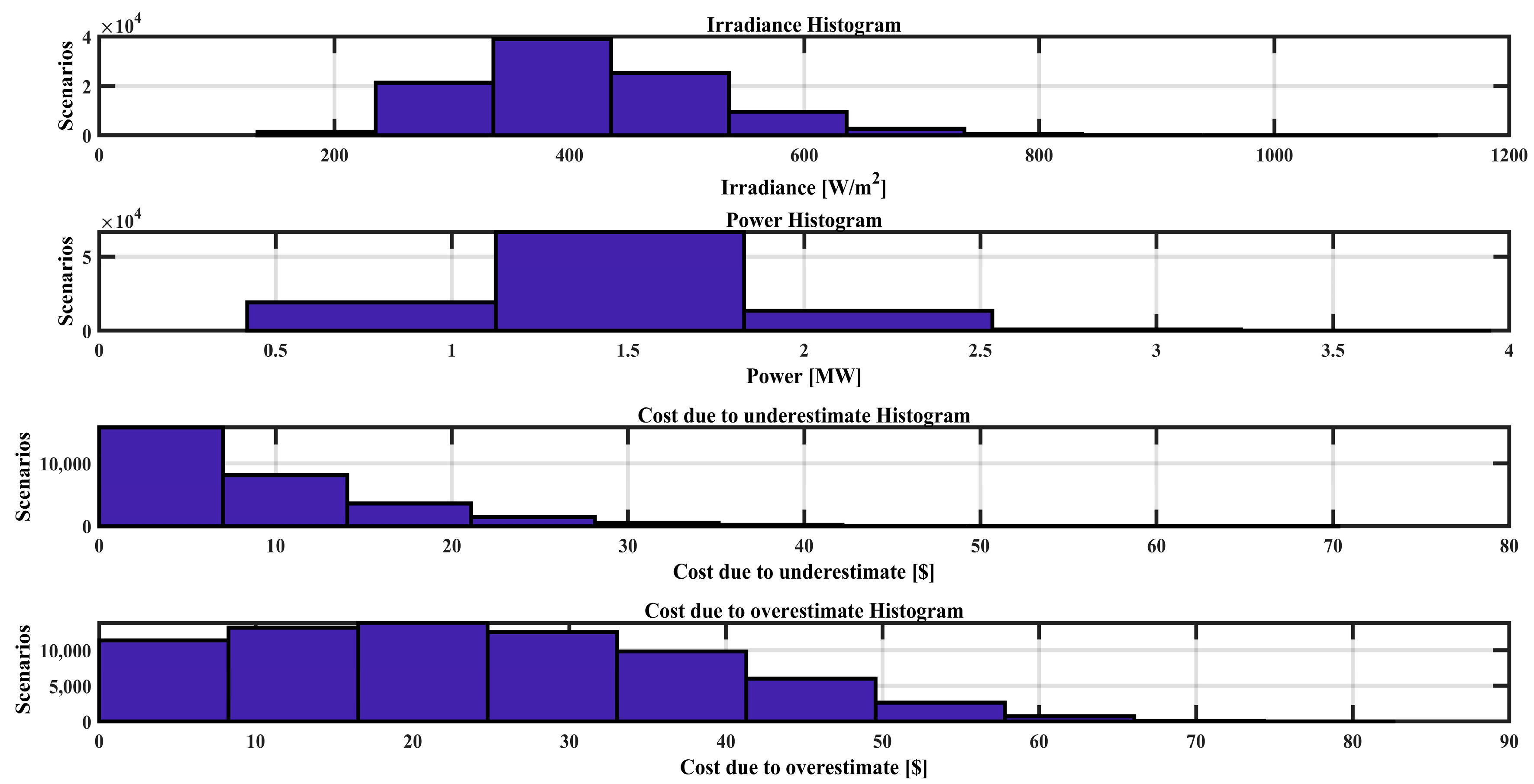 Sustainability 17 00300 g009
