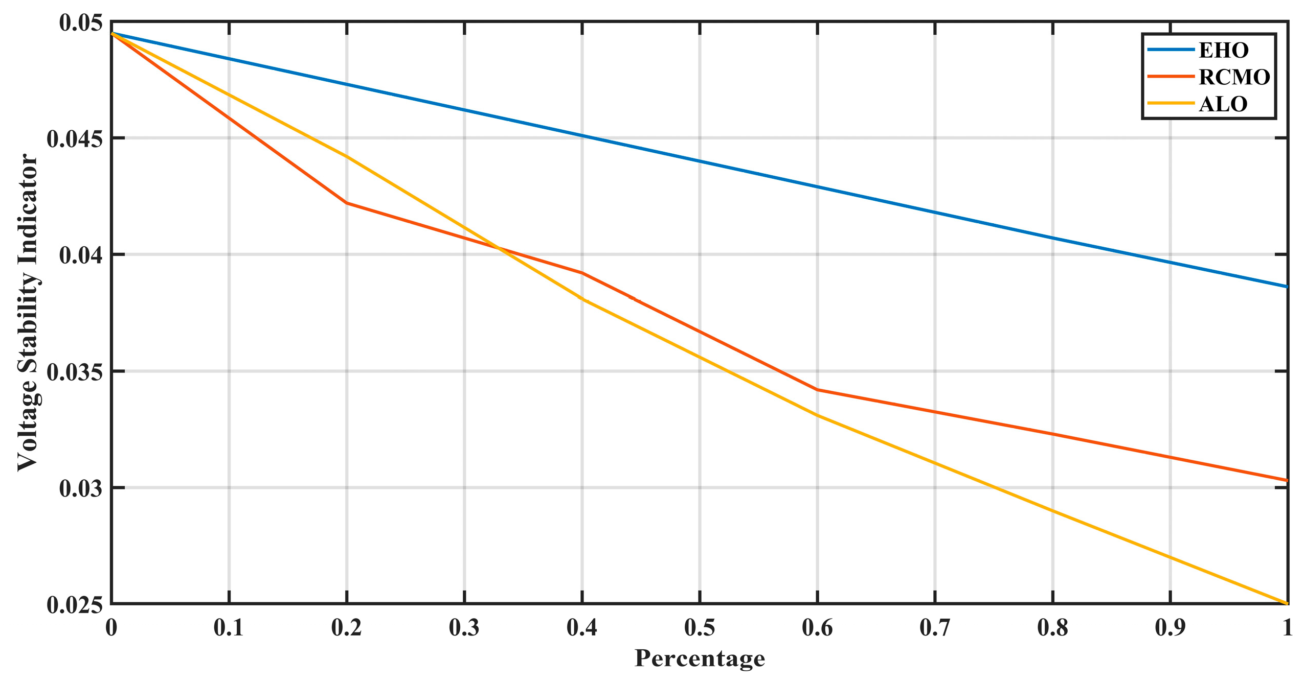 Sustainability 17 00300 g011