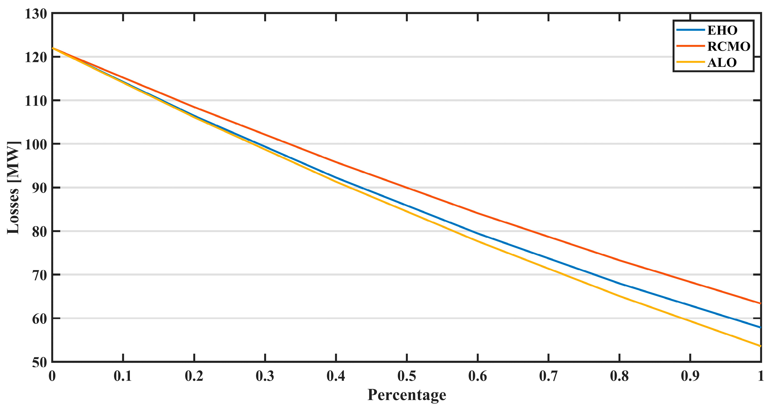 Sustainability 17 00300 g012
