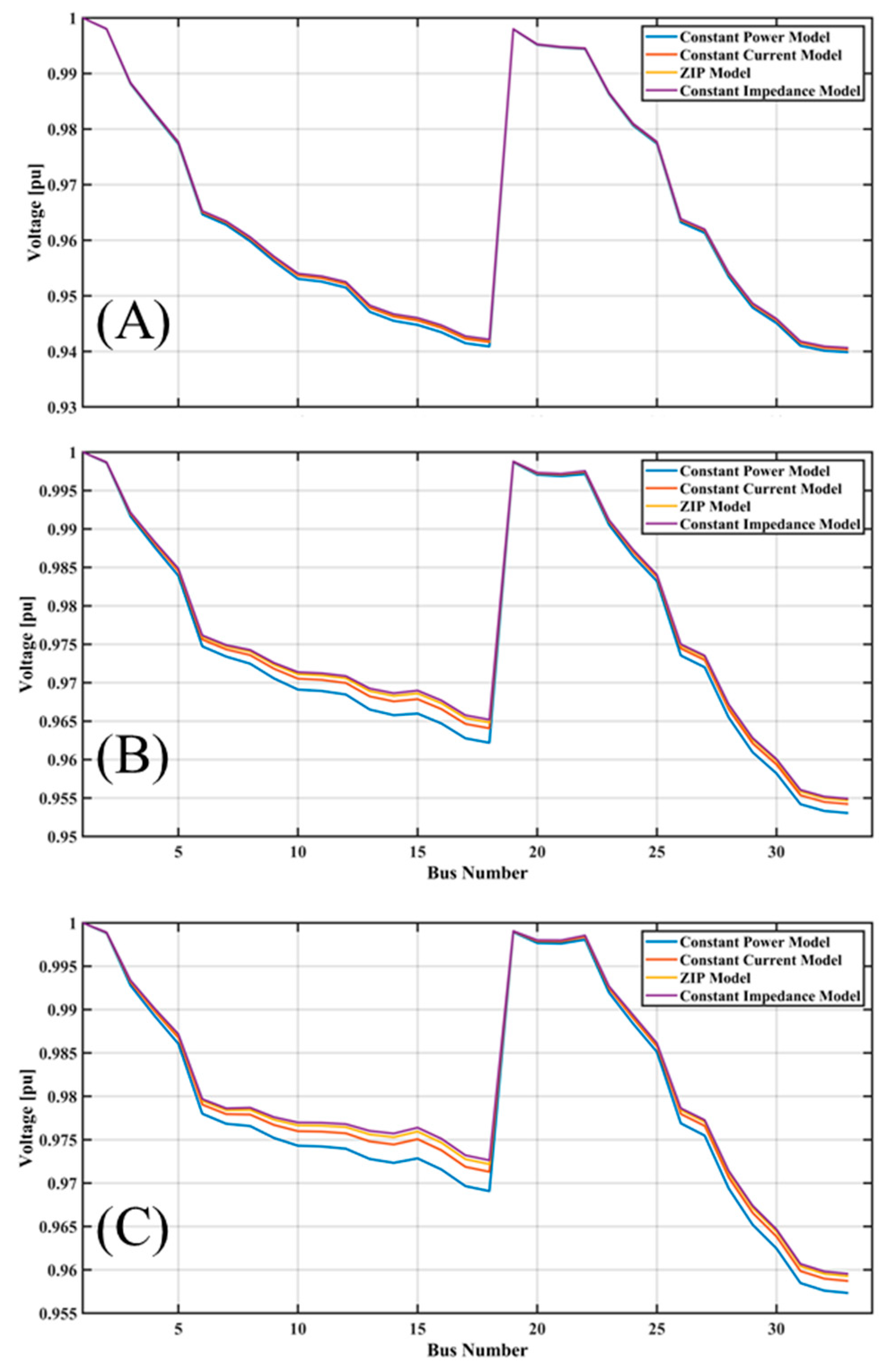 Sustainability 17 00300 g014a