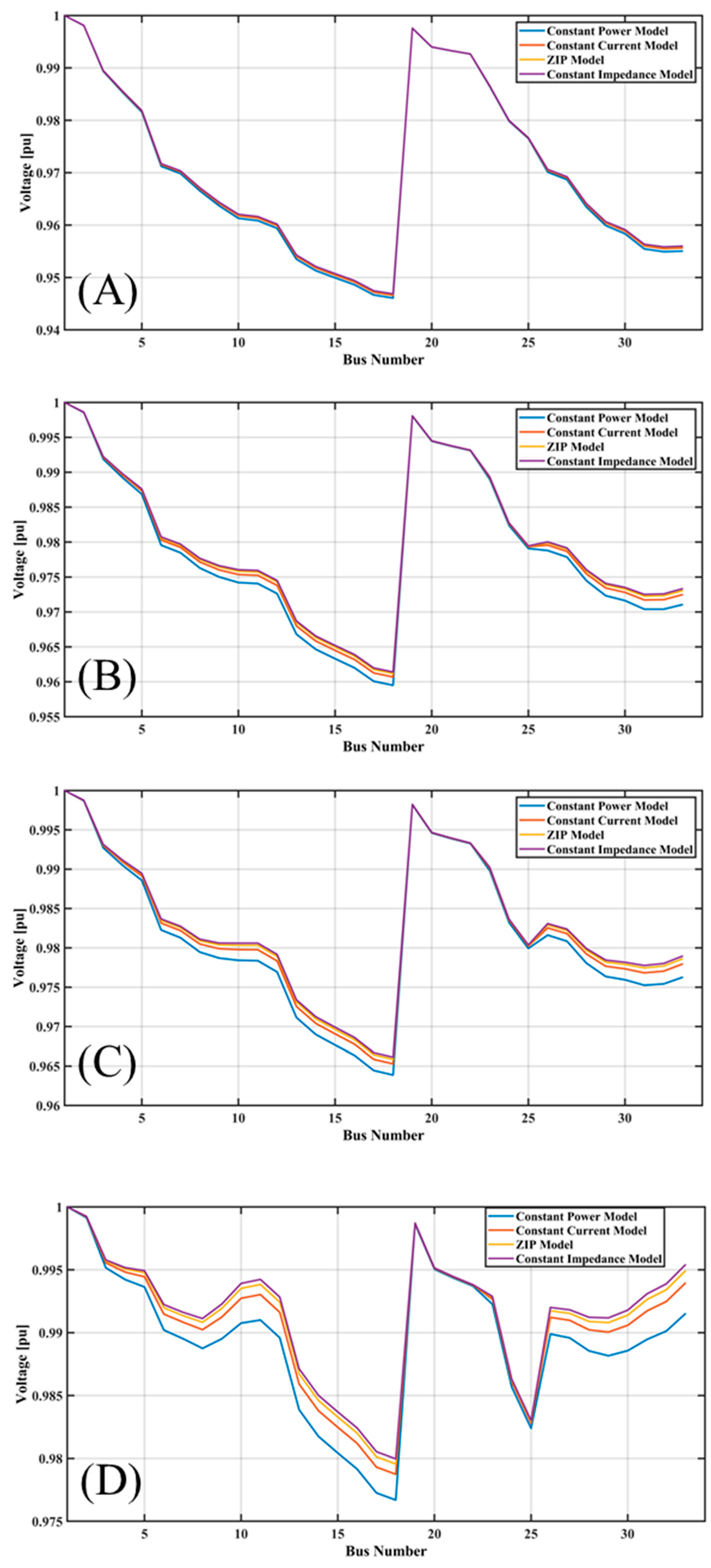 Sustainability 17 00300 g016a