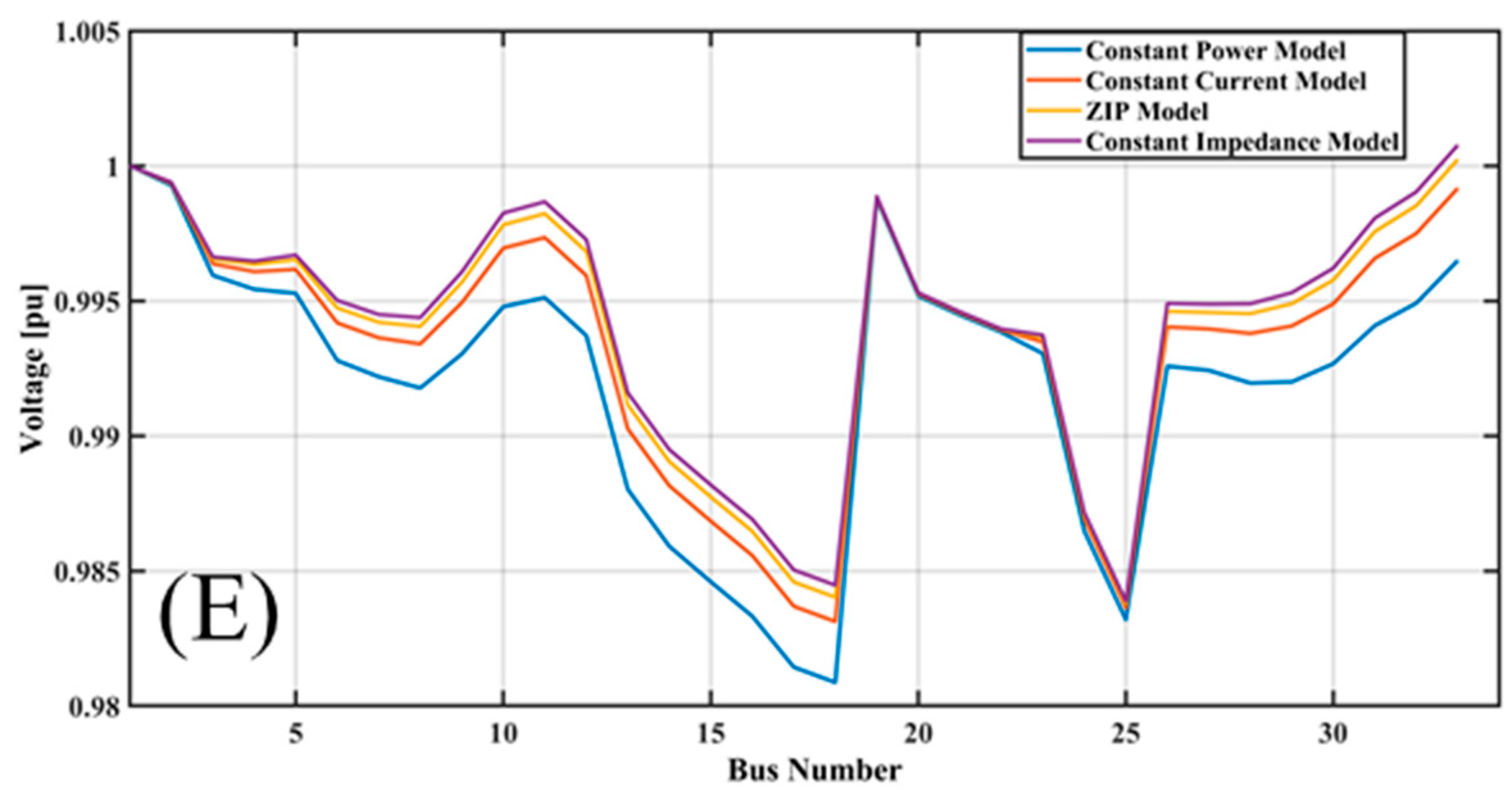 Sustainability 17 00300 g016b