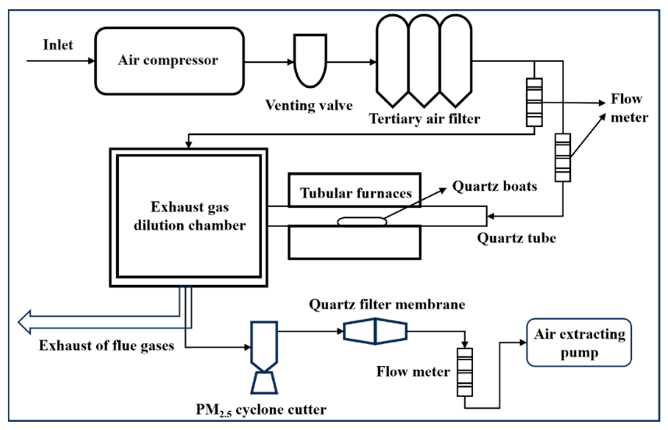 Sustainability 17 00301 g001