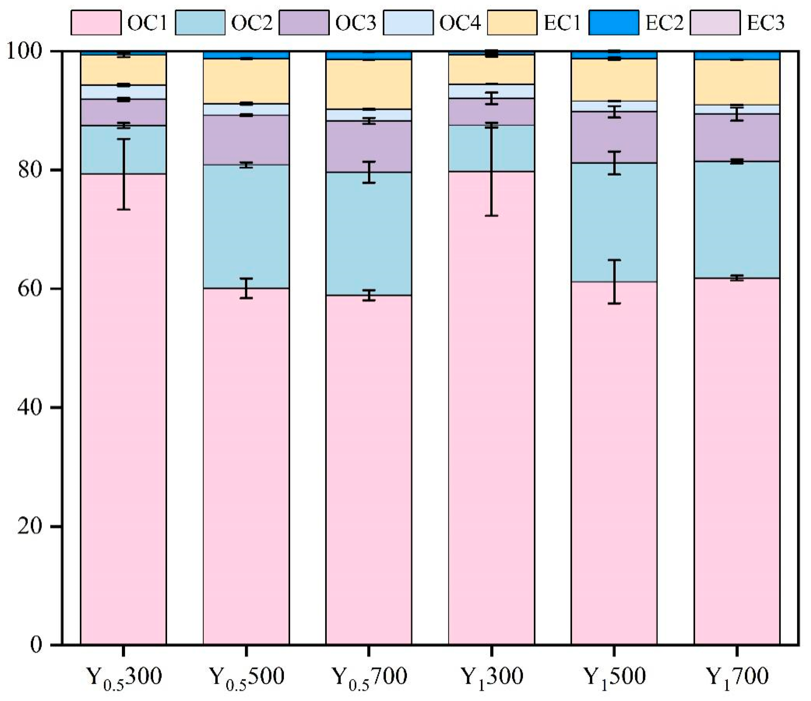 Sustainability 17 00301 g004