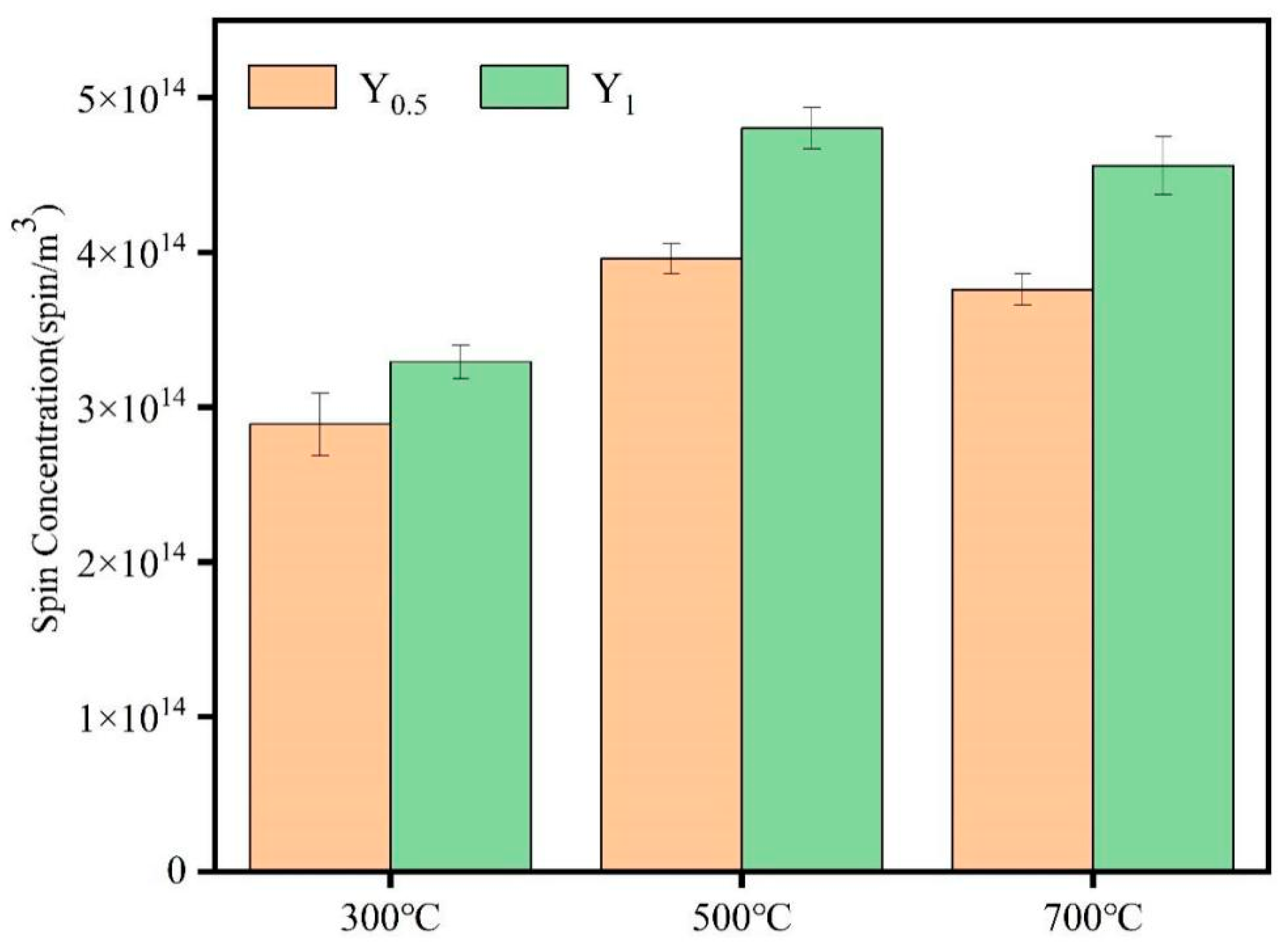 Sustainability 17 00301 g005