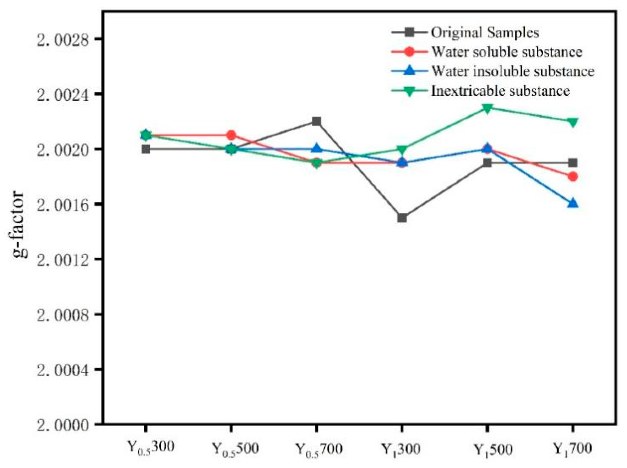 Sustainability 17 00301 g007