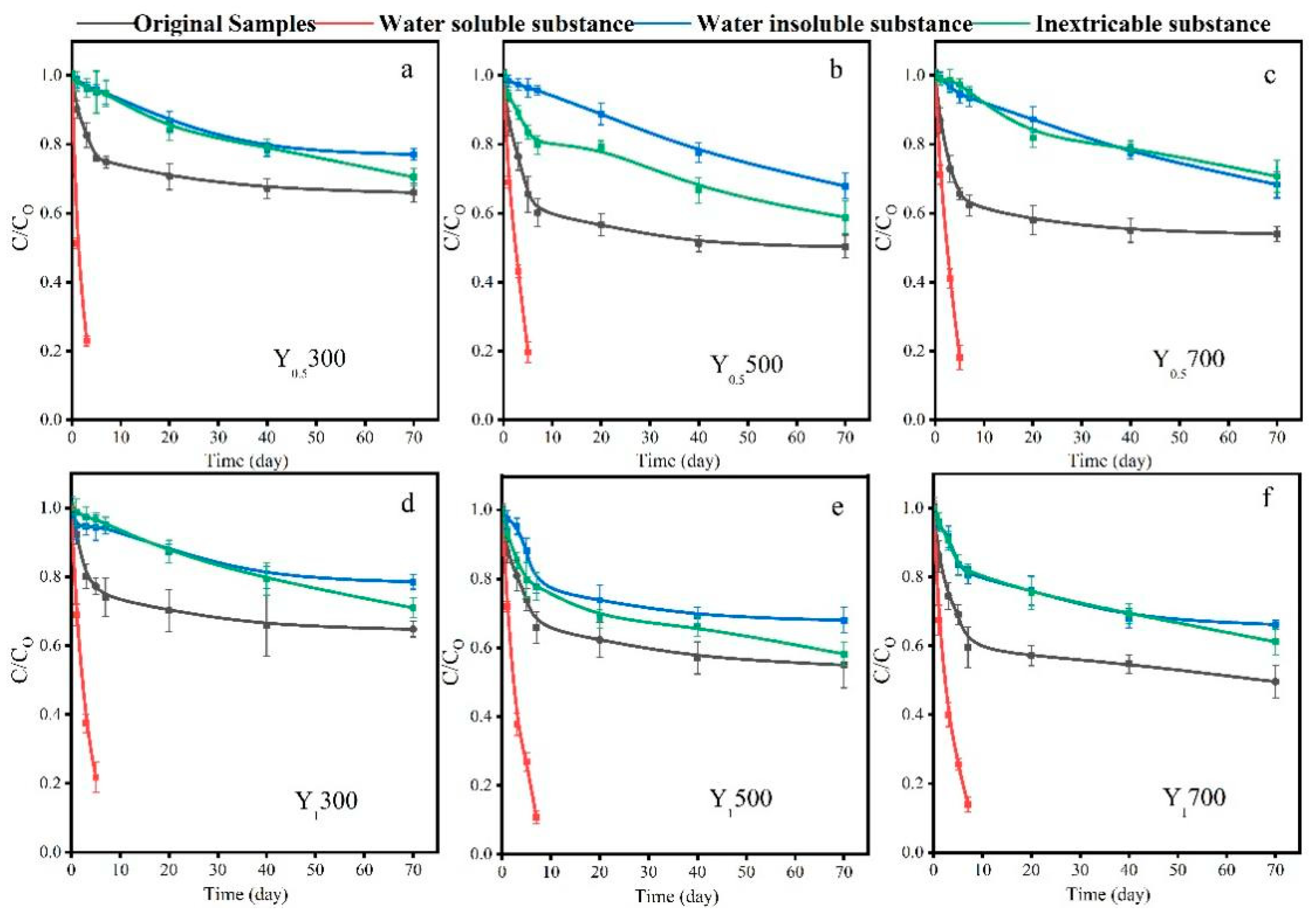 Sustainability 17 00301 g008