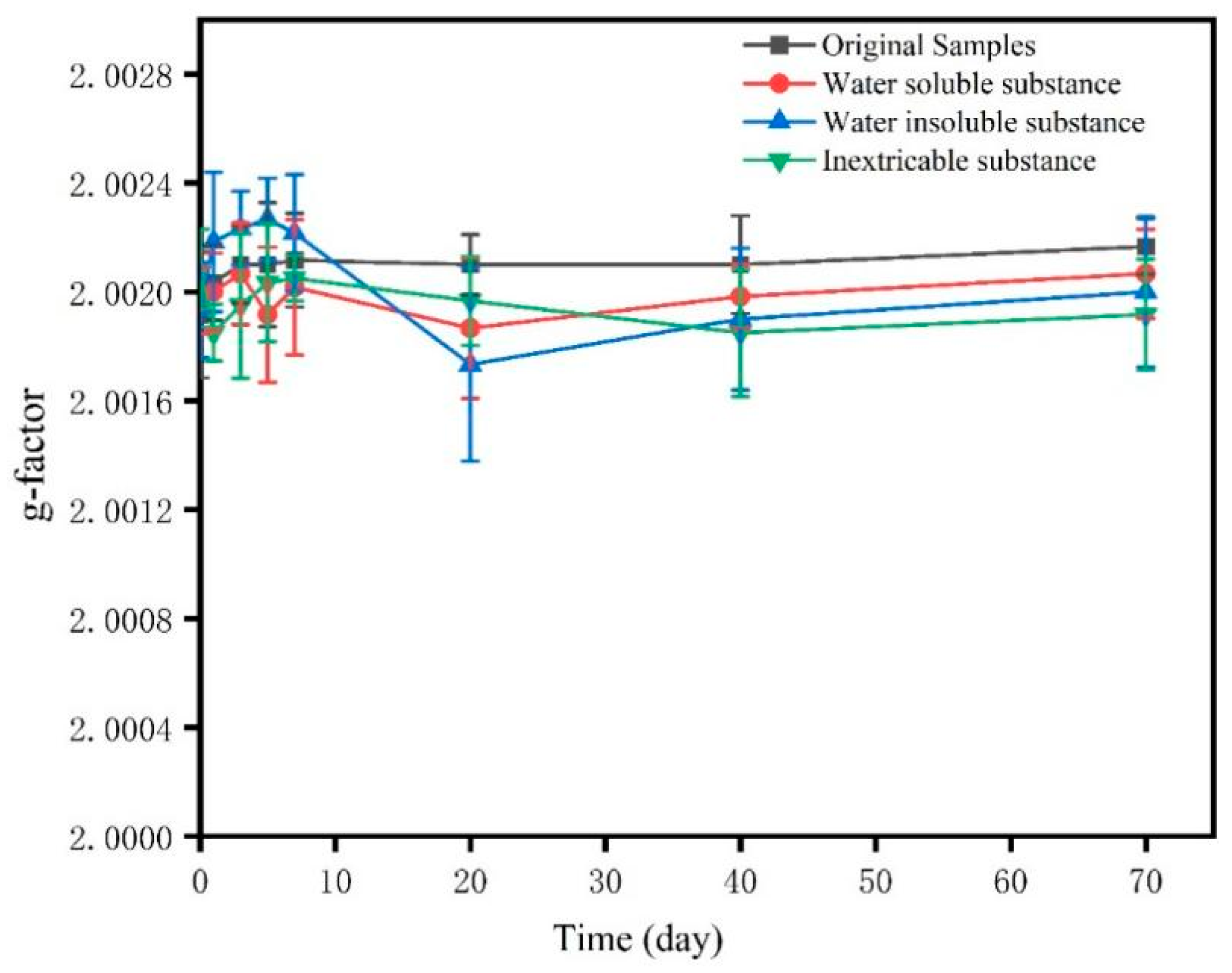 Sustainability 17 00301 g009