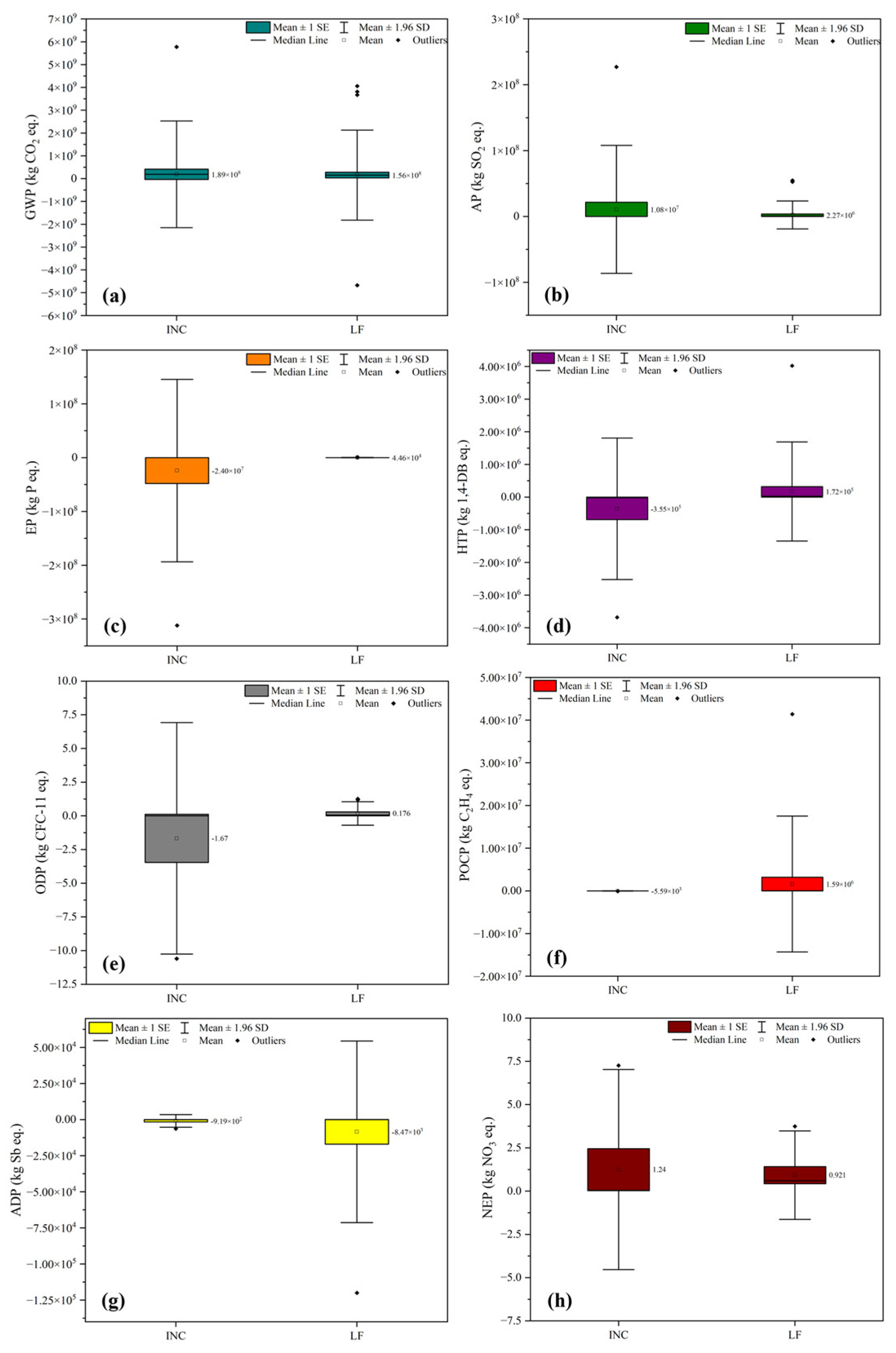 Sustainability 17 00302 g007