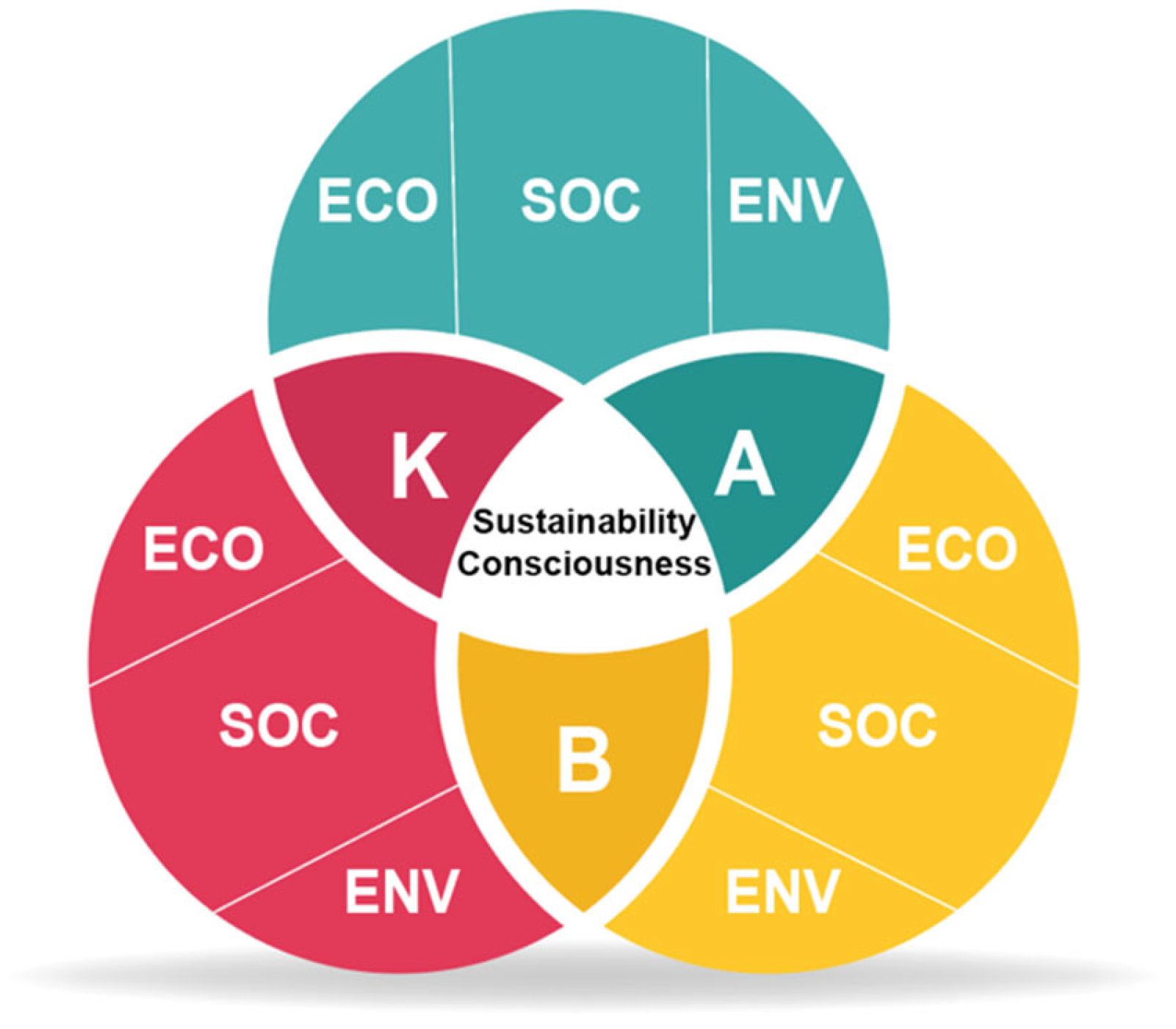 Sustainability 17 00305 g001