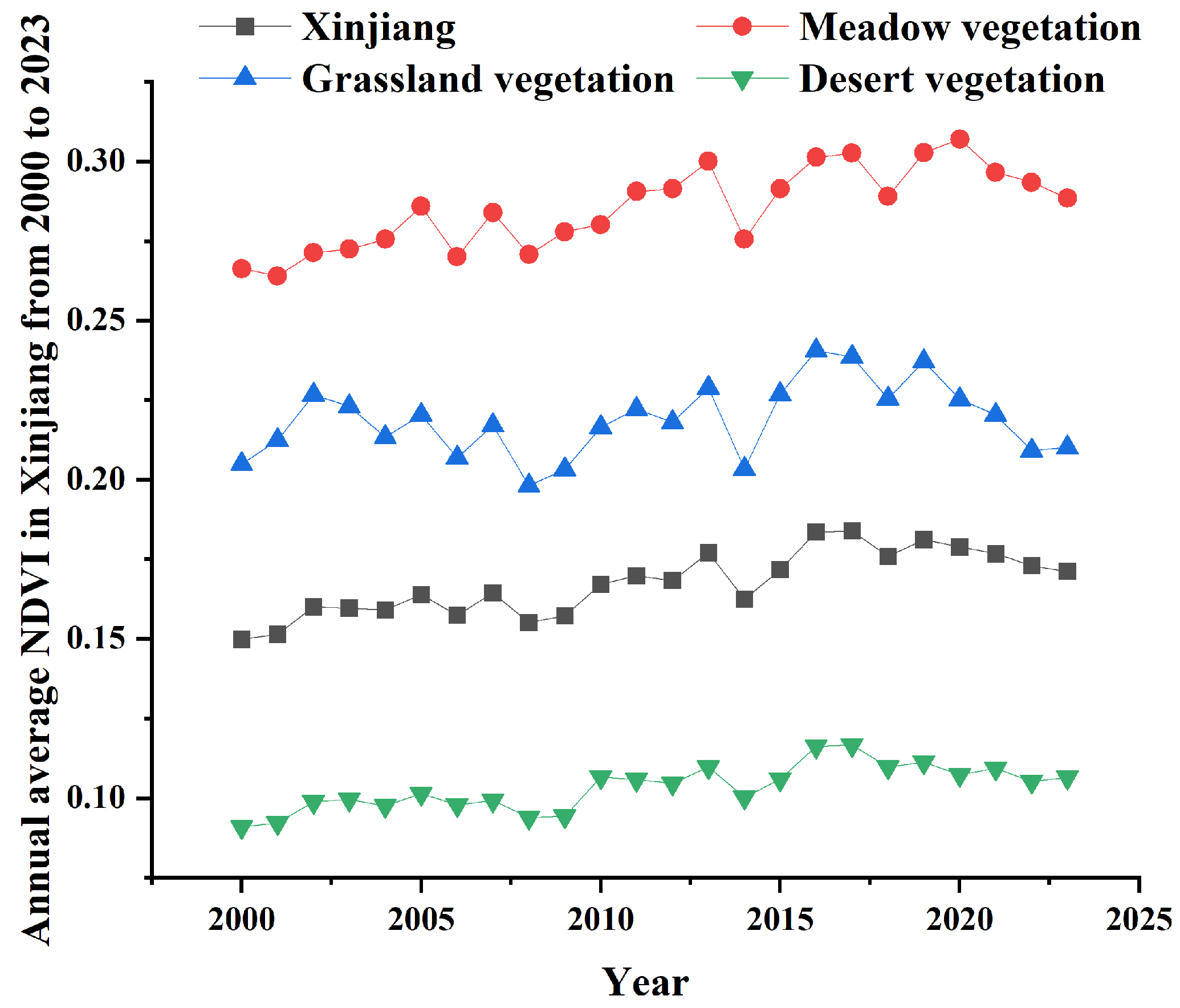 Sustainability 17 00306 g003