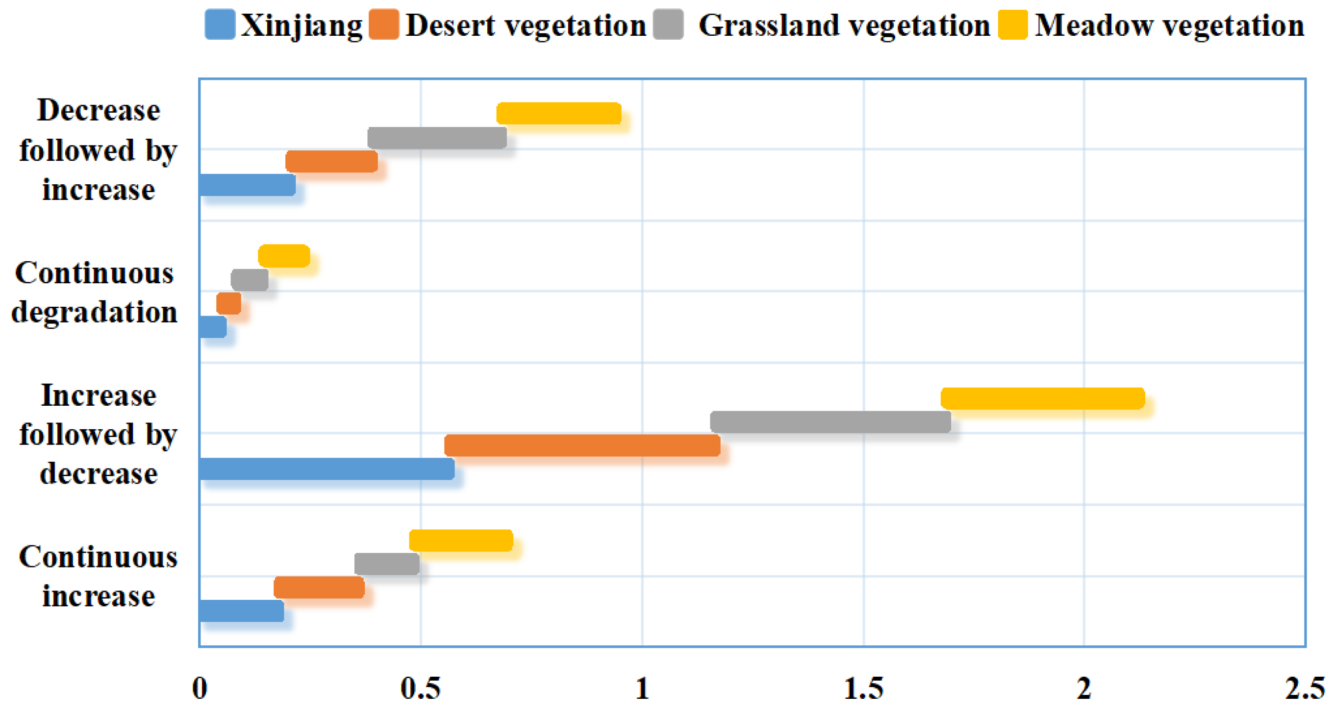 Sustainability 17 00306 g010
