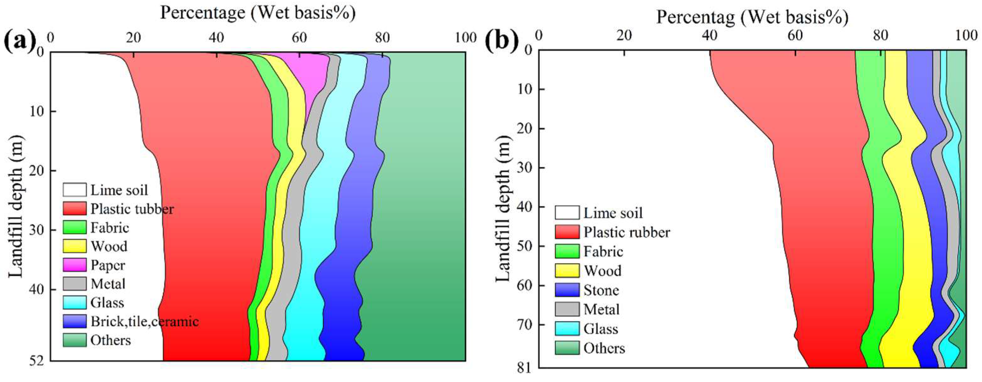 Sustainability 17 00307 g001