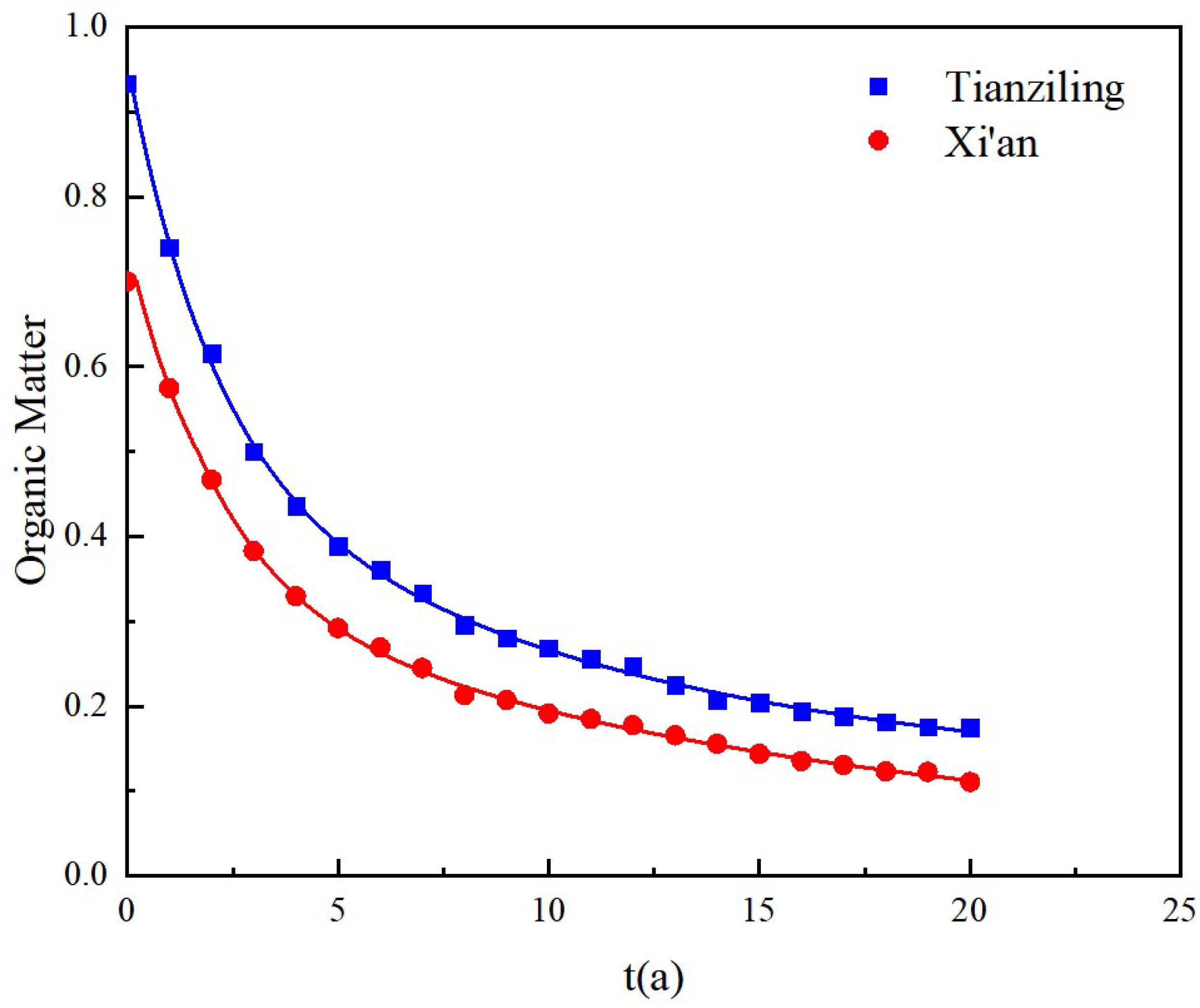 Sustainability 17 00307 g002