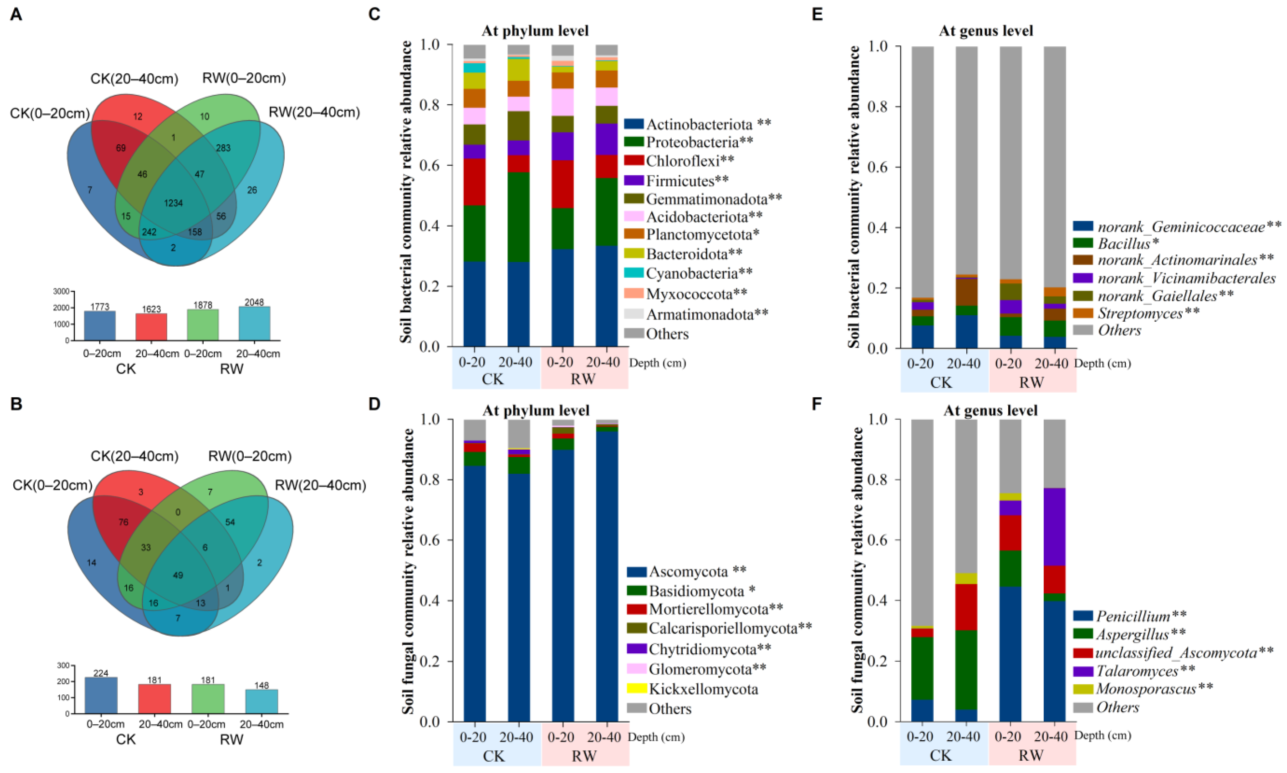 Sustainability 17 00308 g001